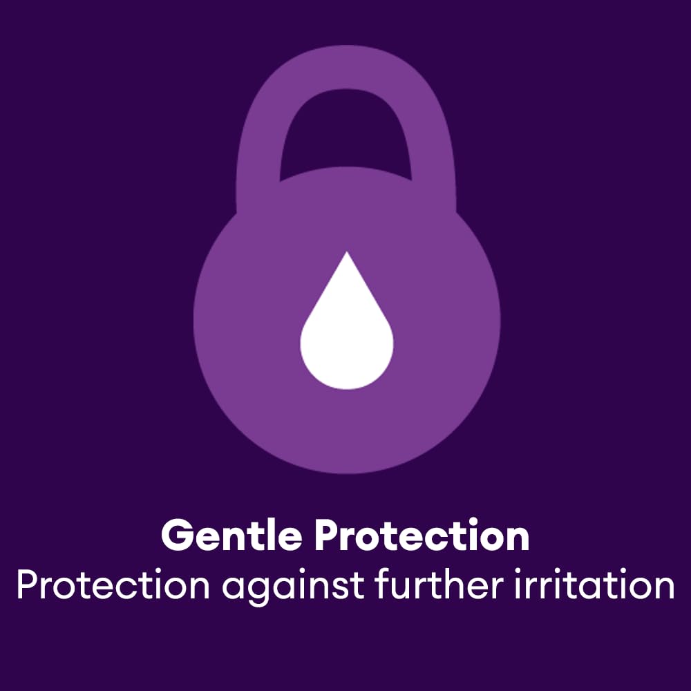 Genteal Tears Moderate Eye Drops, 0.507 Fluid Ounce