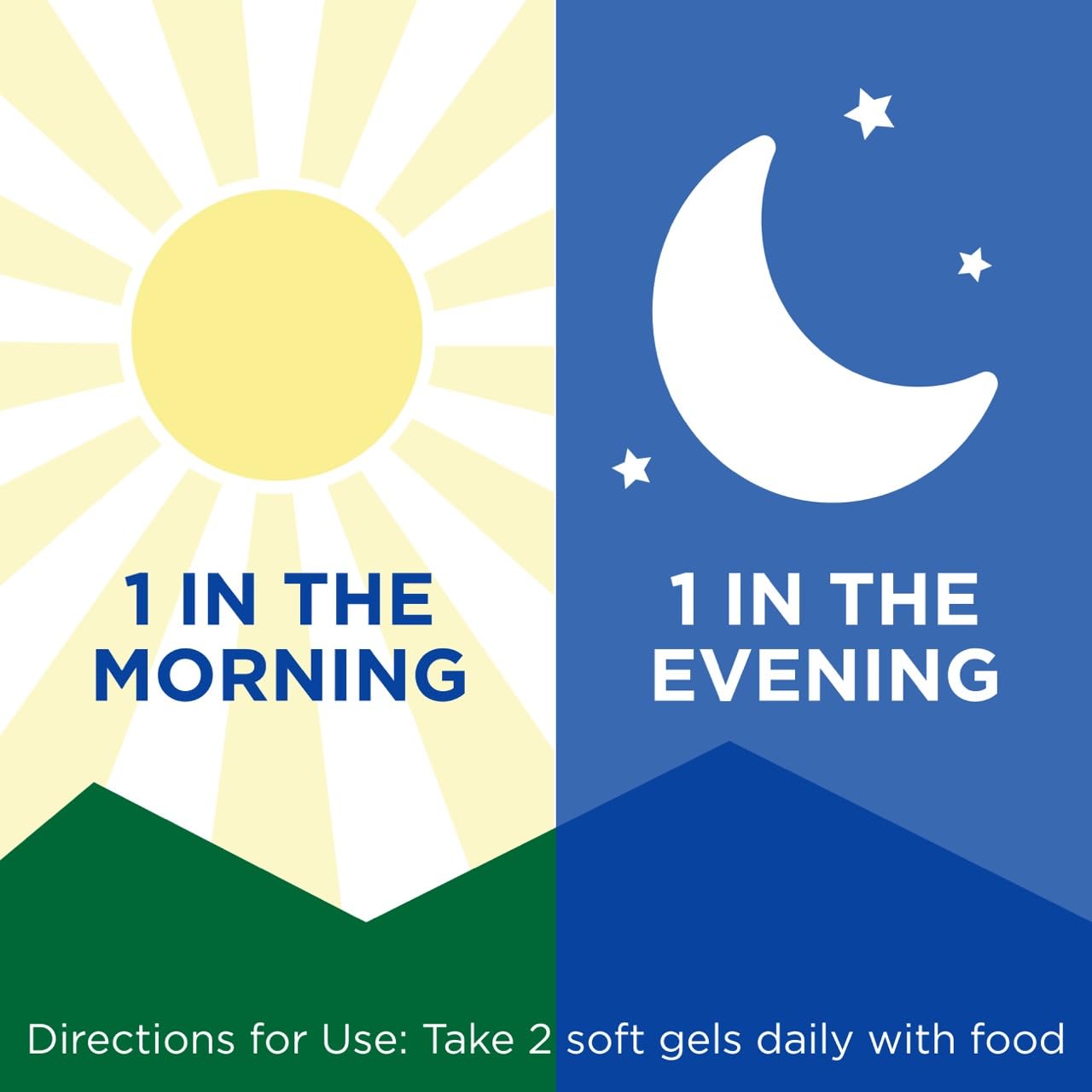 PreserVision AREDS Eye Vitamins, Multivitamin