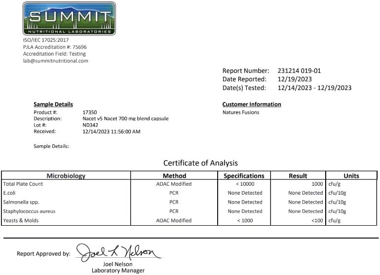 Nutri Neuro-Nac Capsules, 60 CT