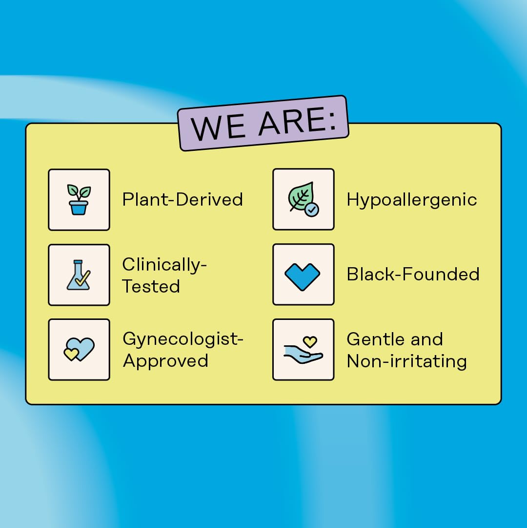 The Honey Pot Company Sensitive Intimate Wash, 5.51 Fluid Oz