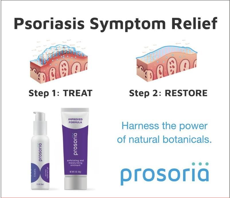 Prosoria Treatment System Single Kit, 2oz