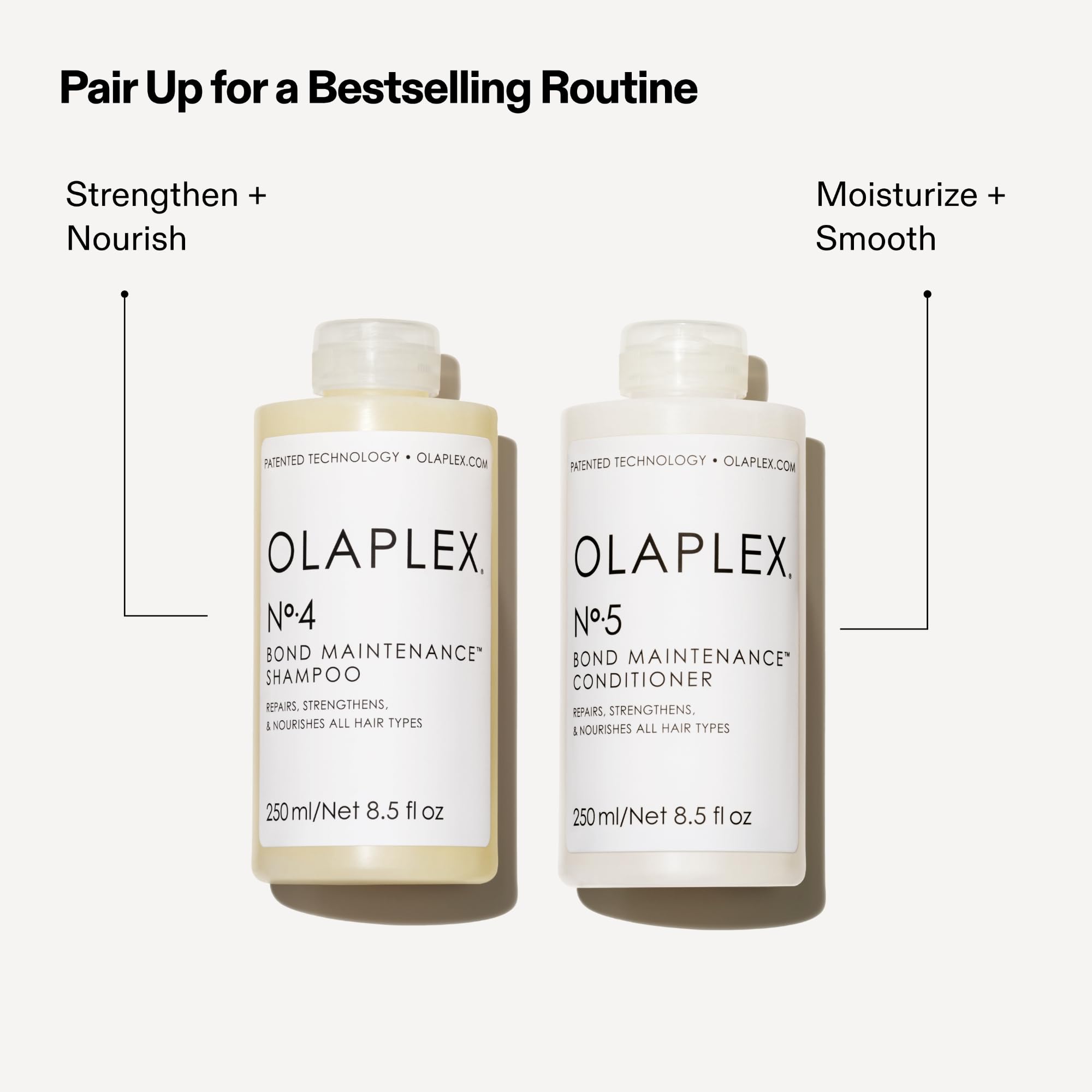 Olaplex No. 5 Bond Maintenance Conditioner