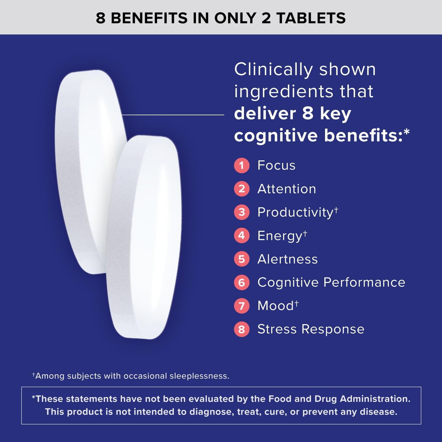 Qunol Brain Health Focus Plus, 60 Count