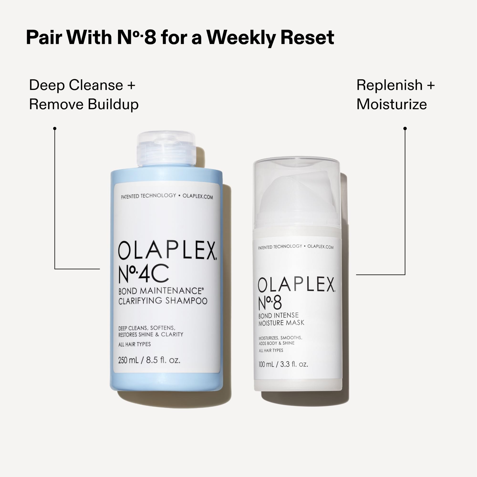 Olaplex No. 4C Bond Maintenance Clarifying Shampoo