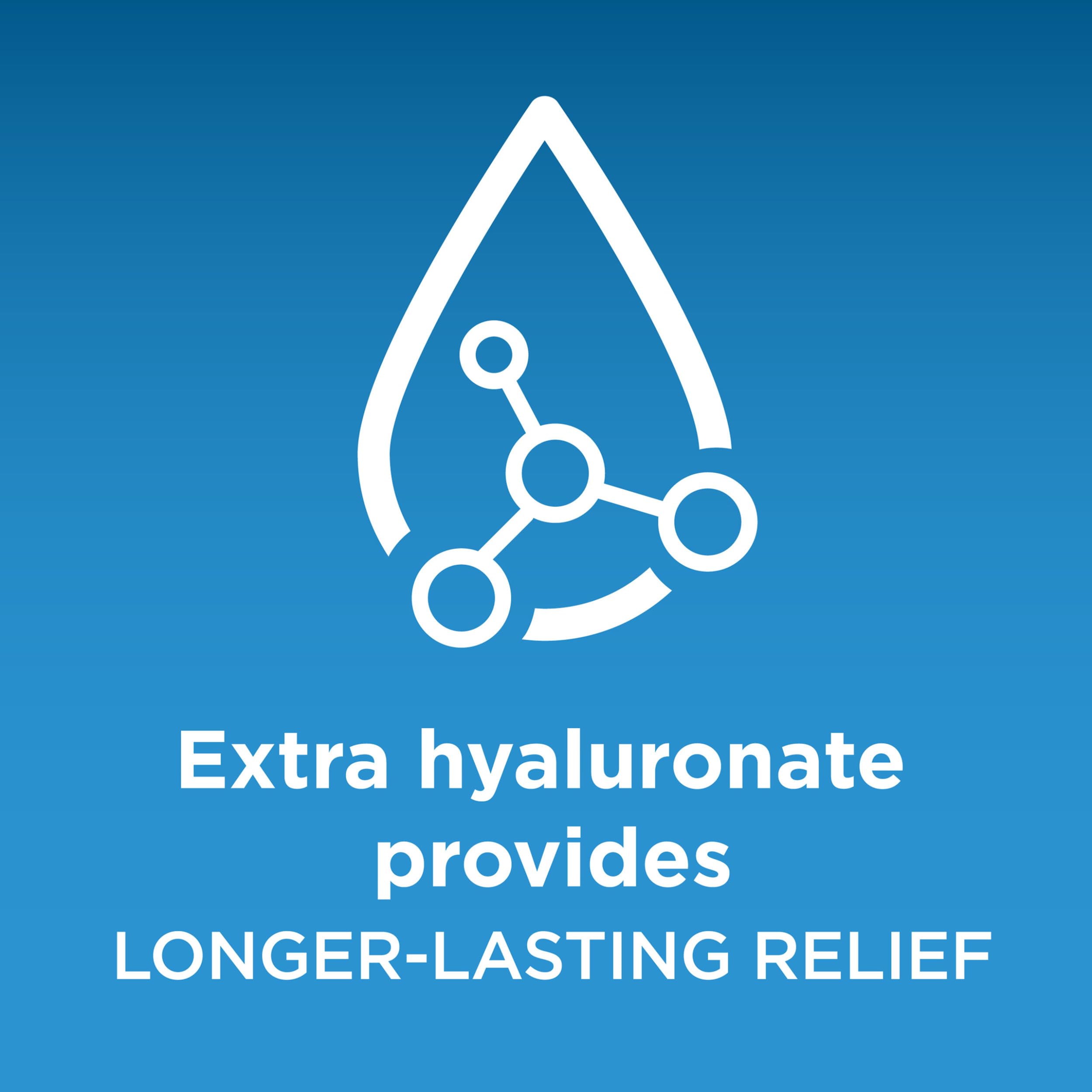 BLINK GelTears Eye Drops, 0.34 Fl Oz