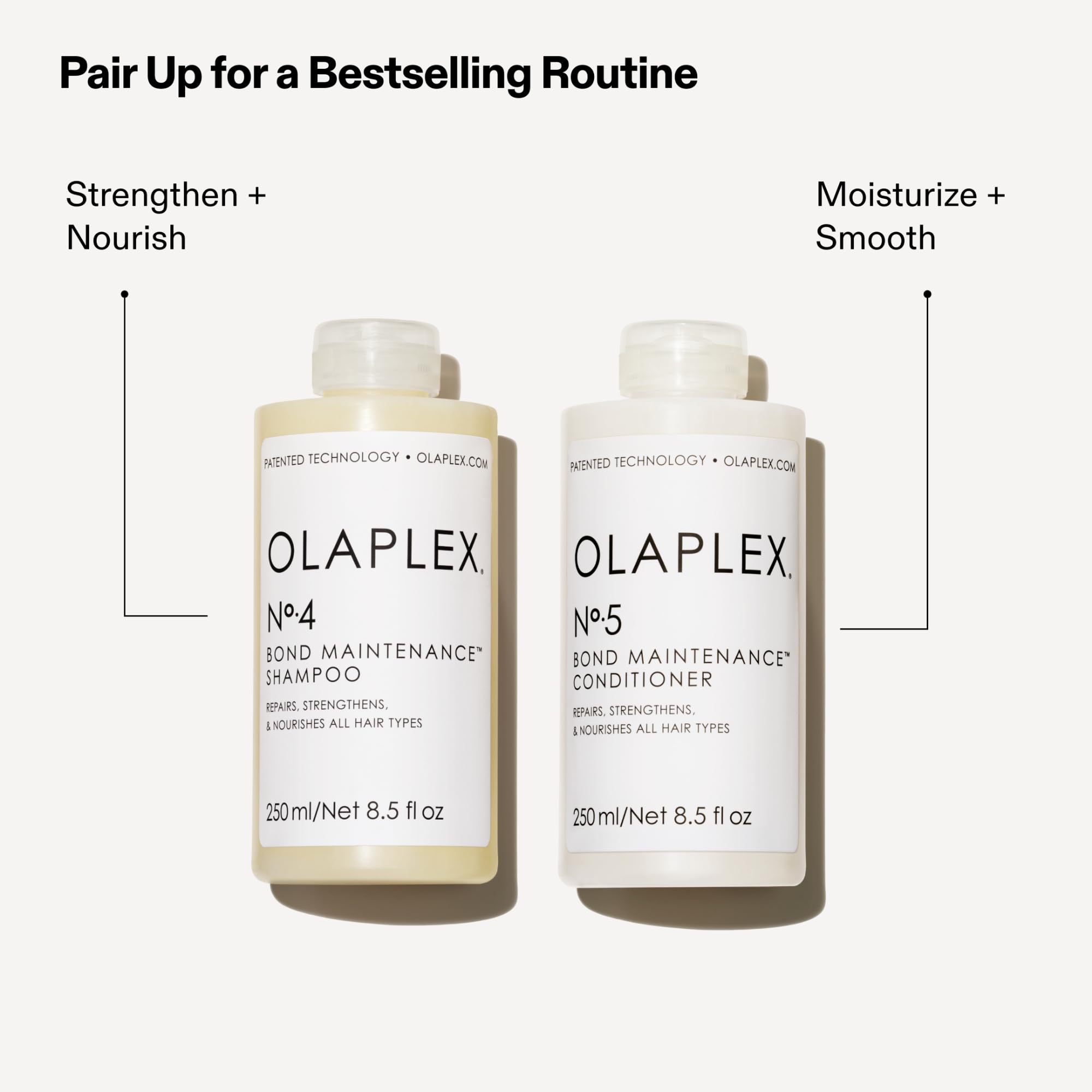 Olaplex No. 4 Bond Maintenance Shampoo