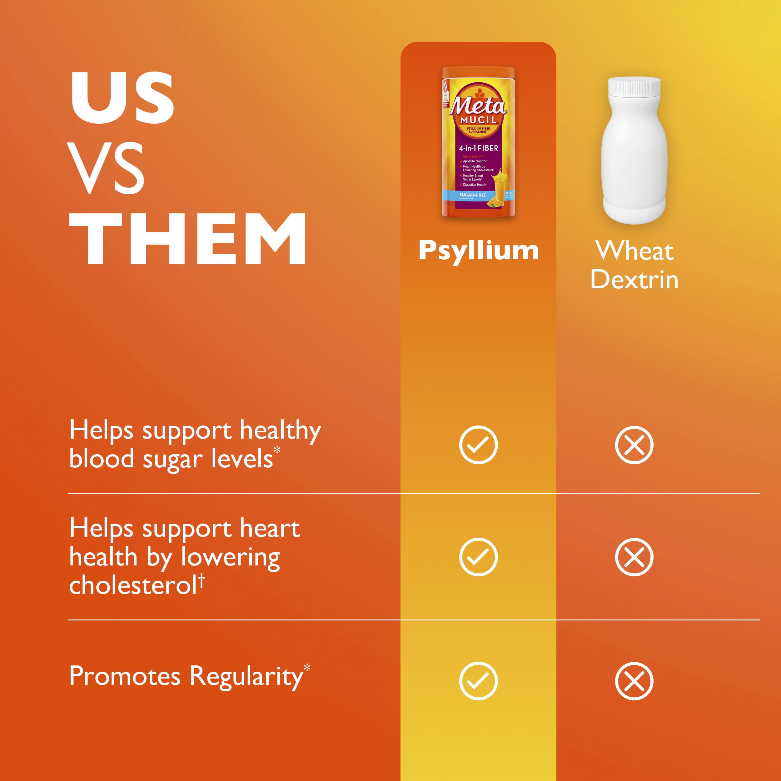 Metamucil 4-in-1 Psyllium Husk Fiber Supplement, 180 teaspoons, Orange Flavored.
