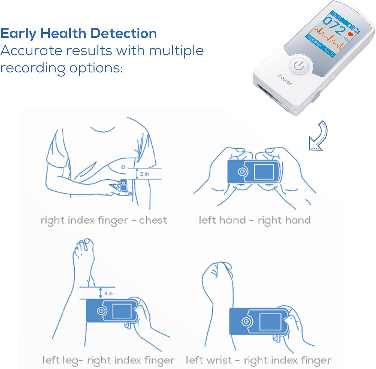 Beurer Cardio Companion EKG Monitor - 3-Lead Portable ECG Machine