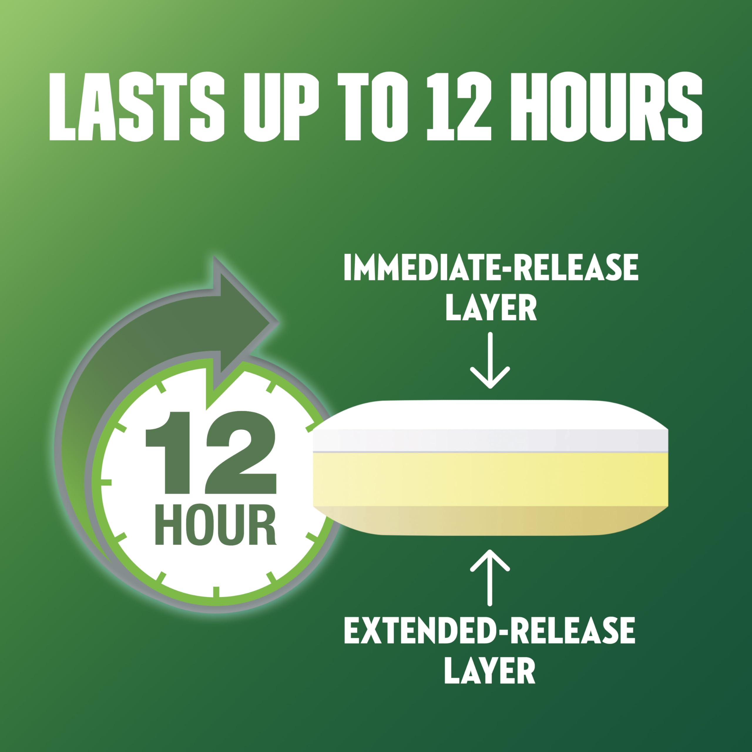 Mucinex DM 12 Hour Cough Suppressant and Expectorant, 28 ct