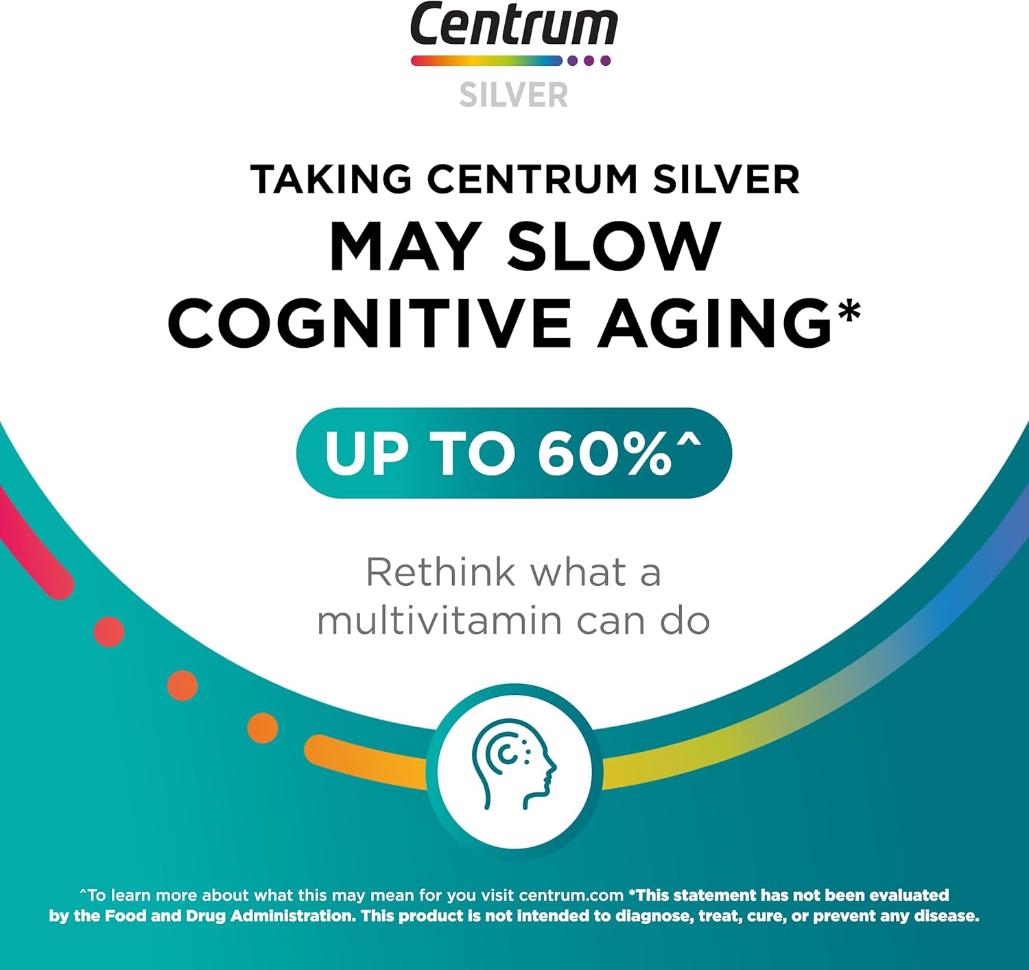 Centrum Silver Women 50 Plus, Multivitamin, 200 Ct