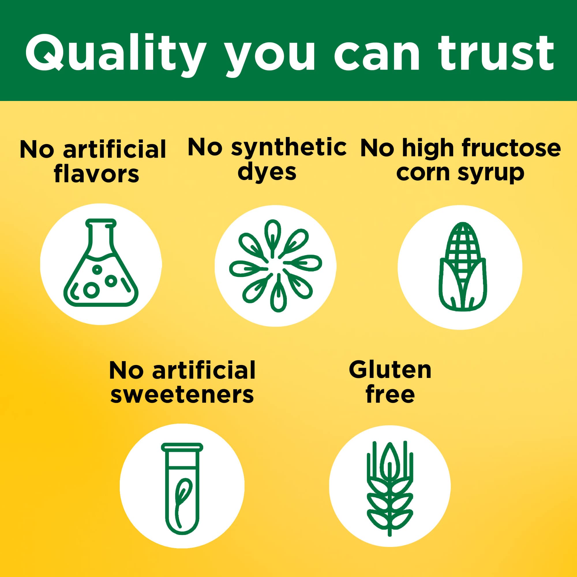 Nature Made High Absorption Magnesium Citrate 200 mg per serving, Magnesium Supplement for Muscle, Nerve, Bone and Heart Support, 60 Magnesium Gummies, 30 Day Supply