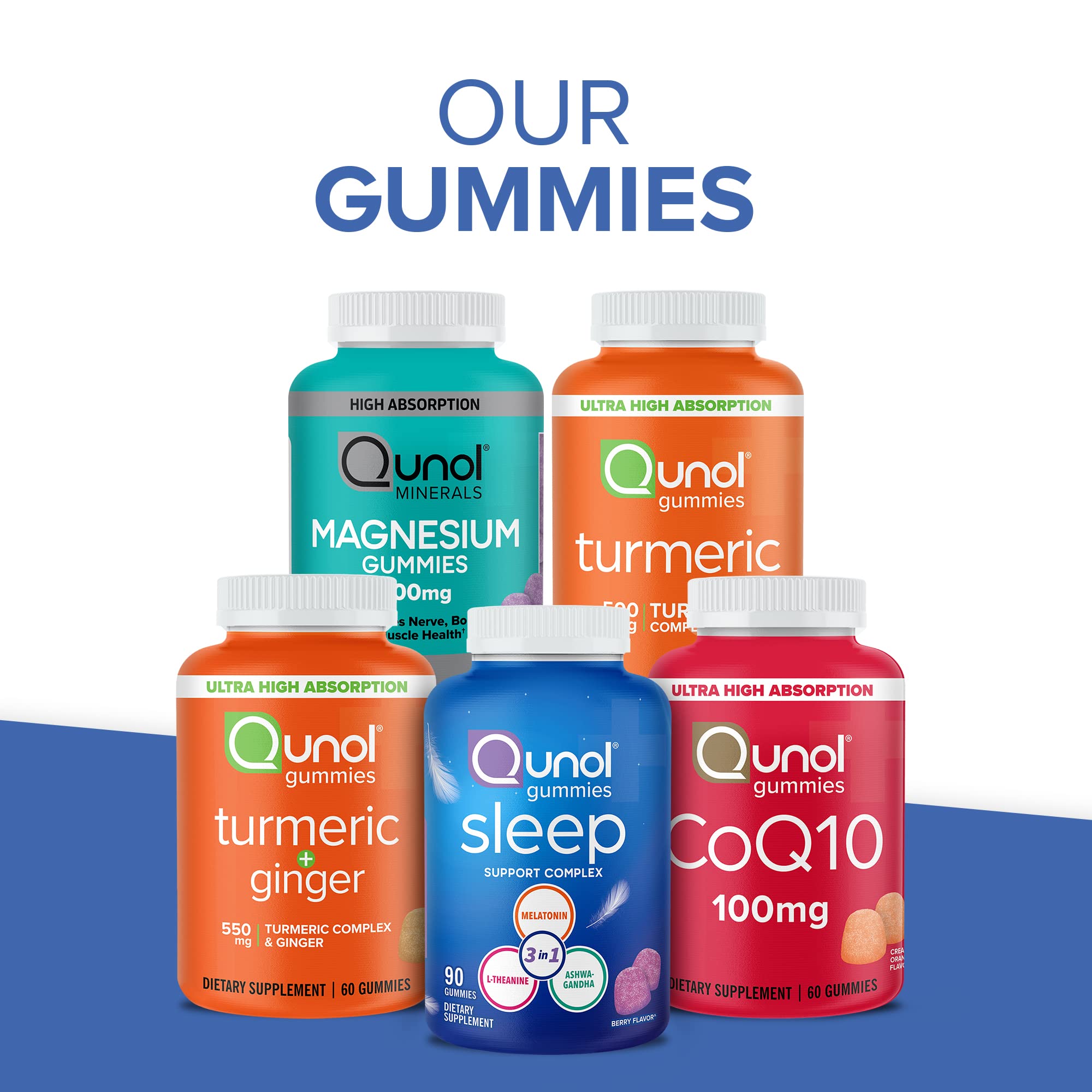 Qunol Turmeric 500mg Gummies Ultra High Absorption