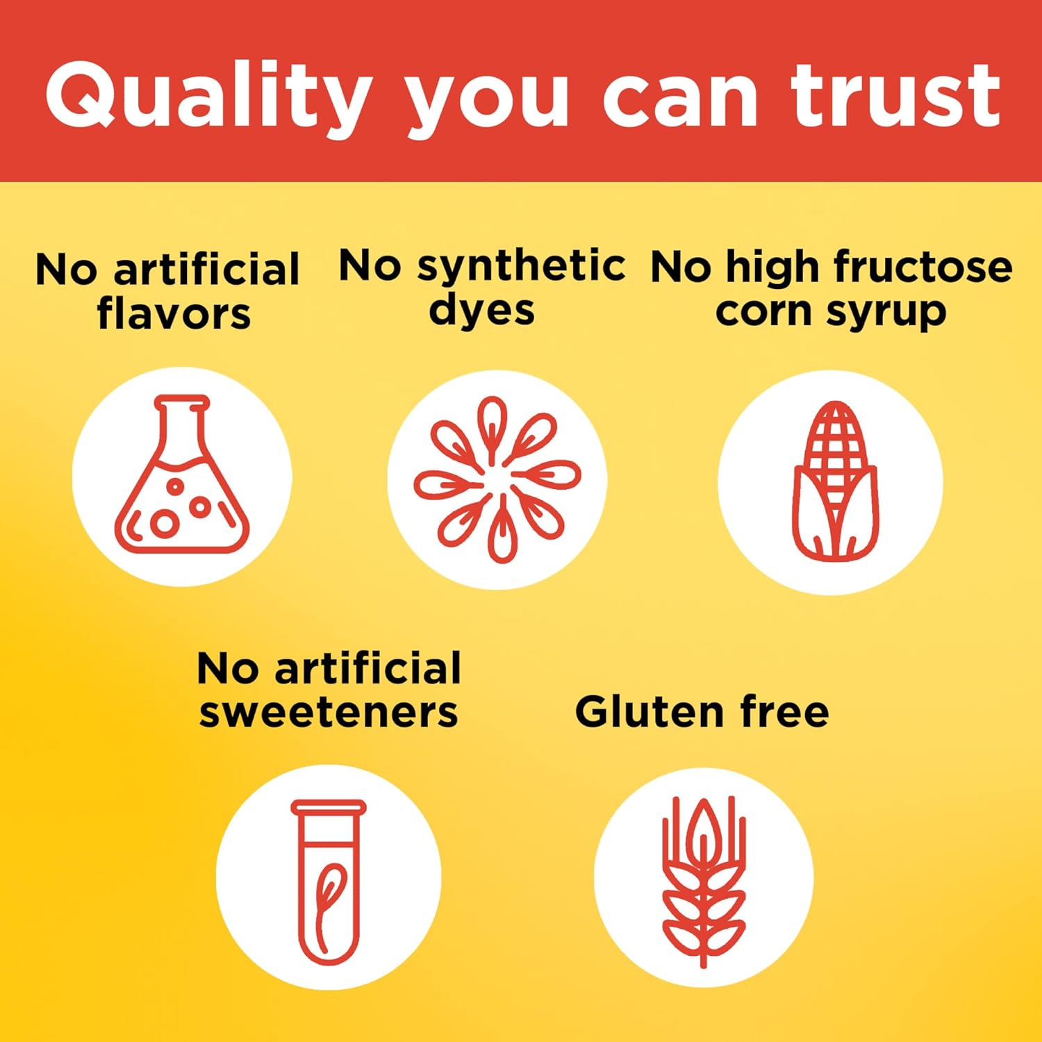 Nature Made Vitamin C 250 mg , 150 Gummies