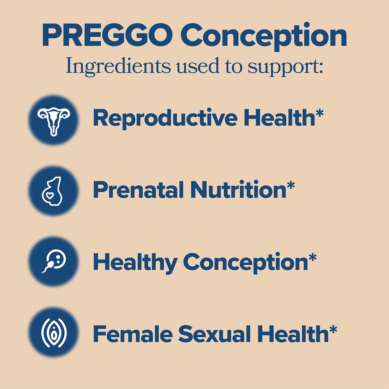 O Positiv Preggo TTC + CoQ10 Support, 60 Capsules