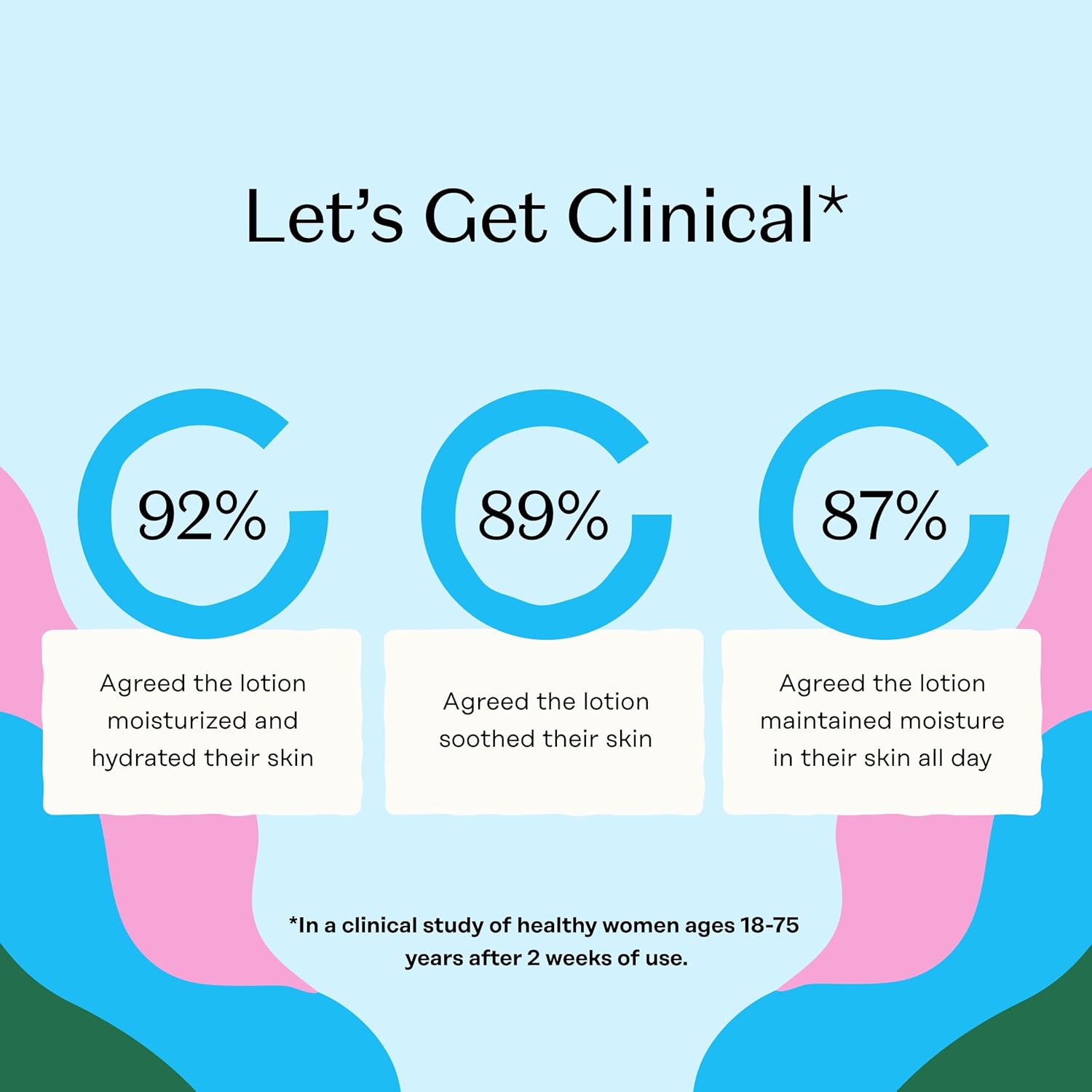 The Honey Pot Company Coconut Shea Hydrating Herbal-Infused Body Lotion