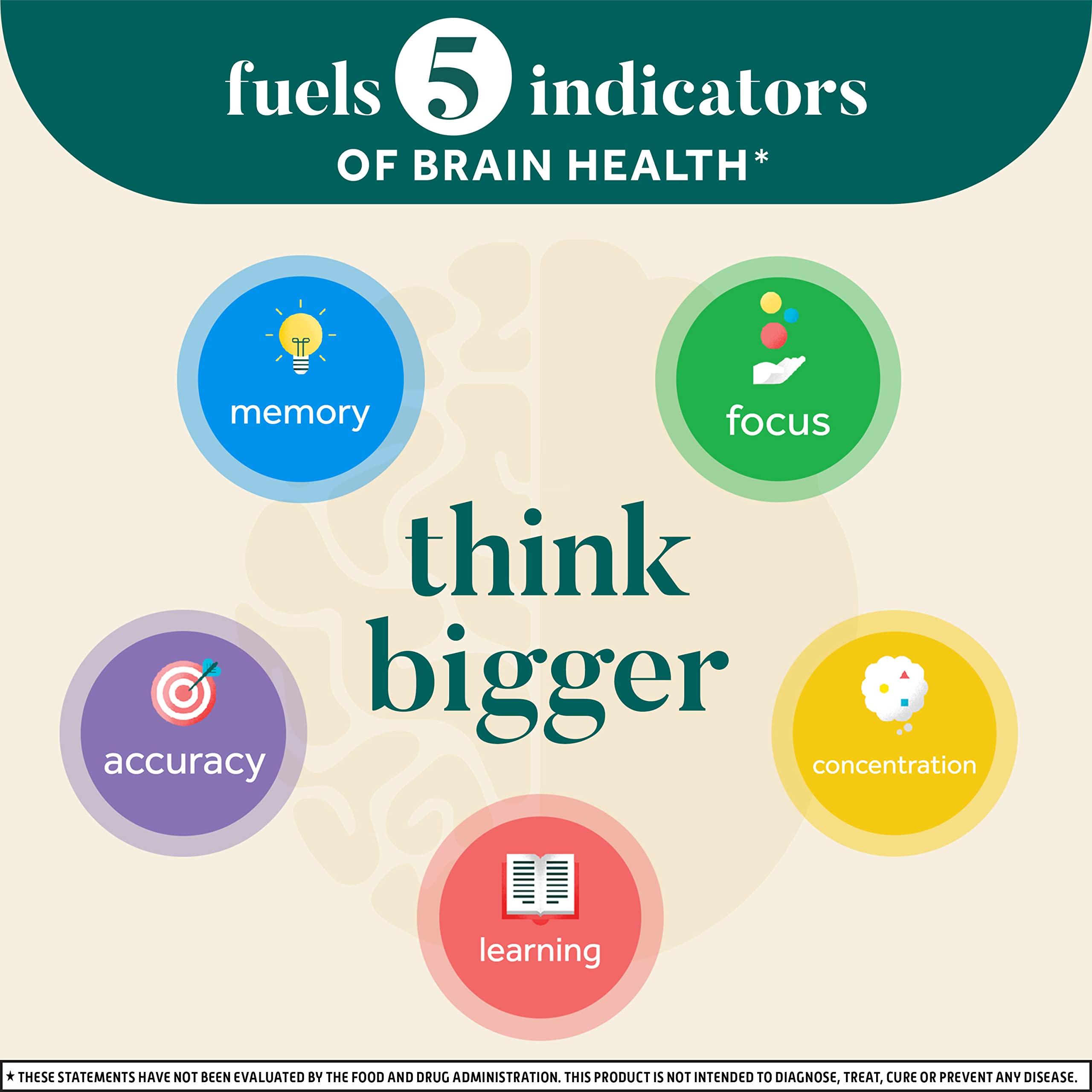 Neuriva Original Brain Performance Capsules - 30ct