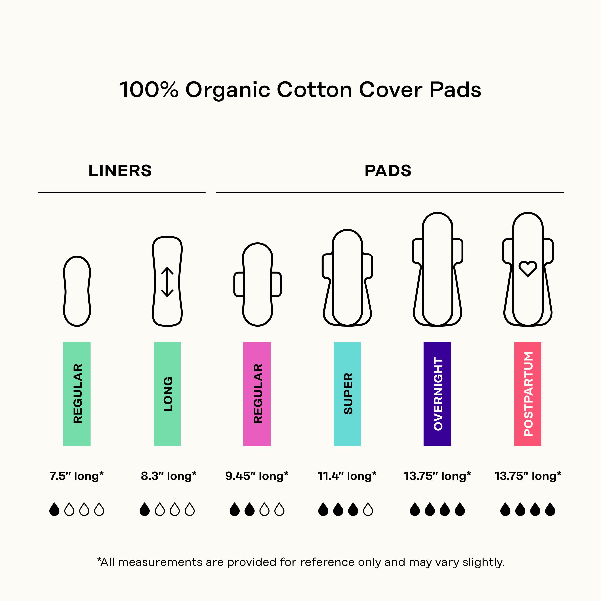 The Honey Pot Company Cooling Herbal Infusion Liners w/Wings