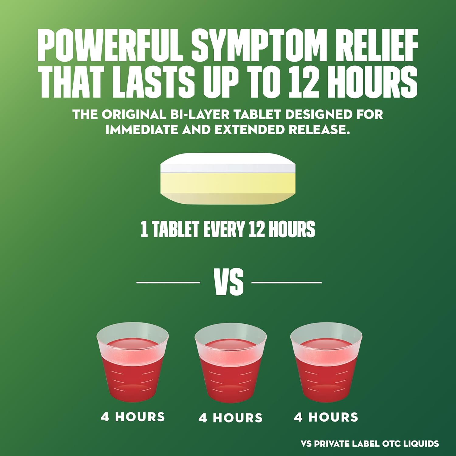 Mucinex DM 12 Hr Expectorant & Cough Suppressant Tablets 40ct.