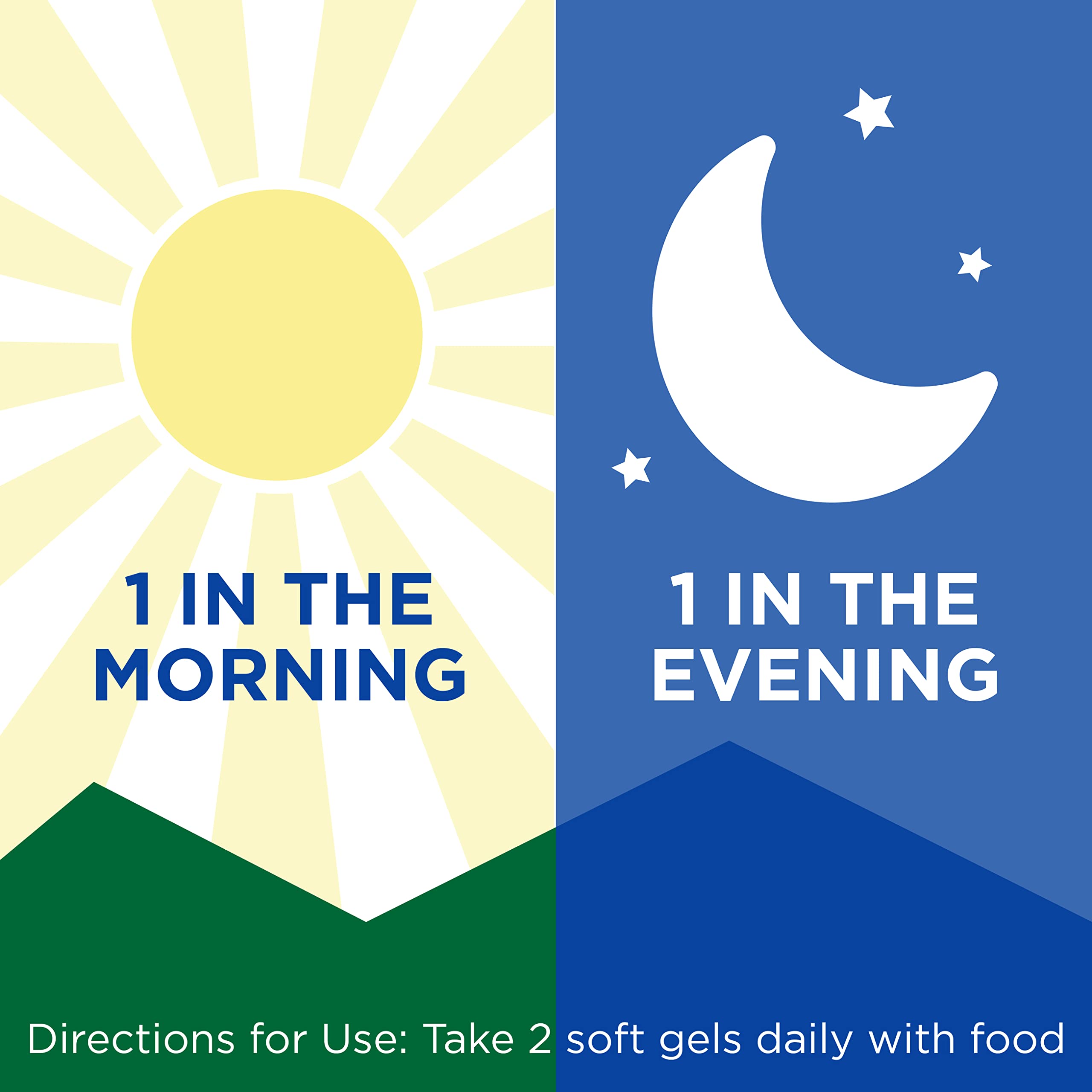 PreserVision AREDS 2 + Multivitamin Softgels