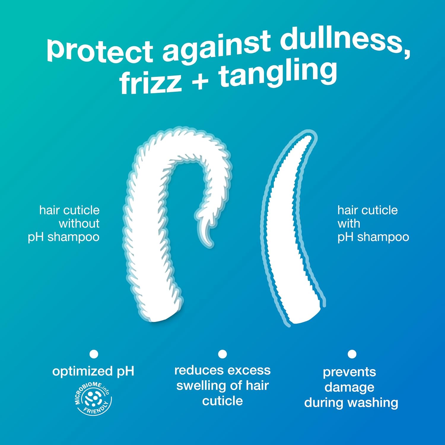 K18 Damage Shield Protective Shampoo 8.5 oz