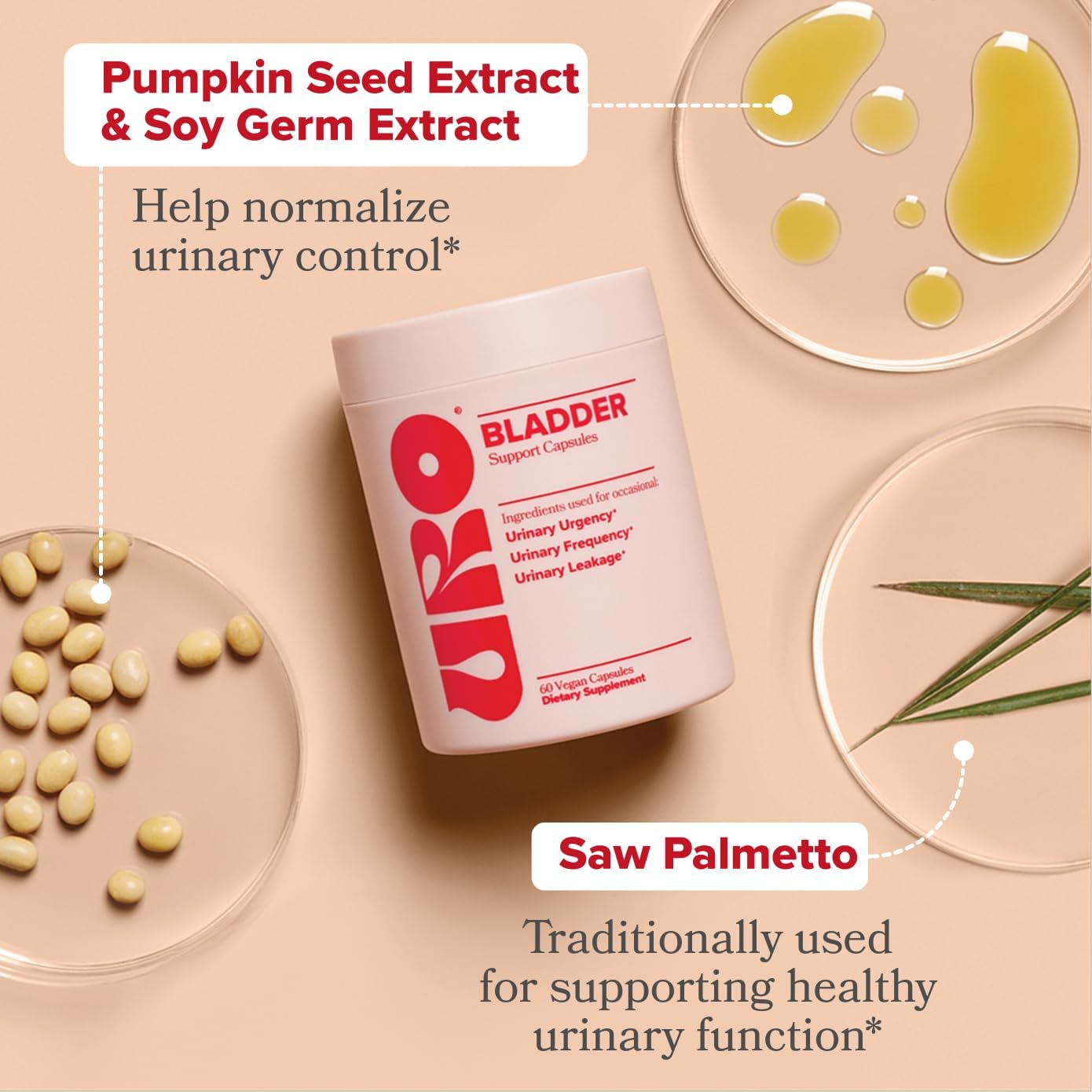 O Positiv URO Bladder Control, 60 Capsules