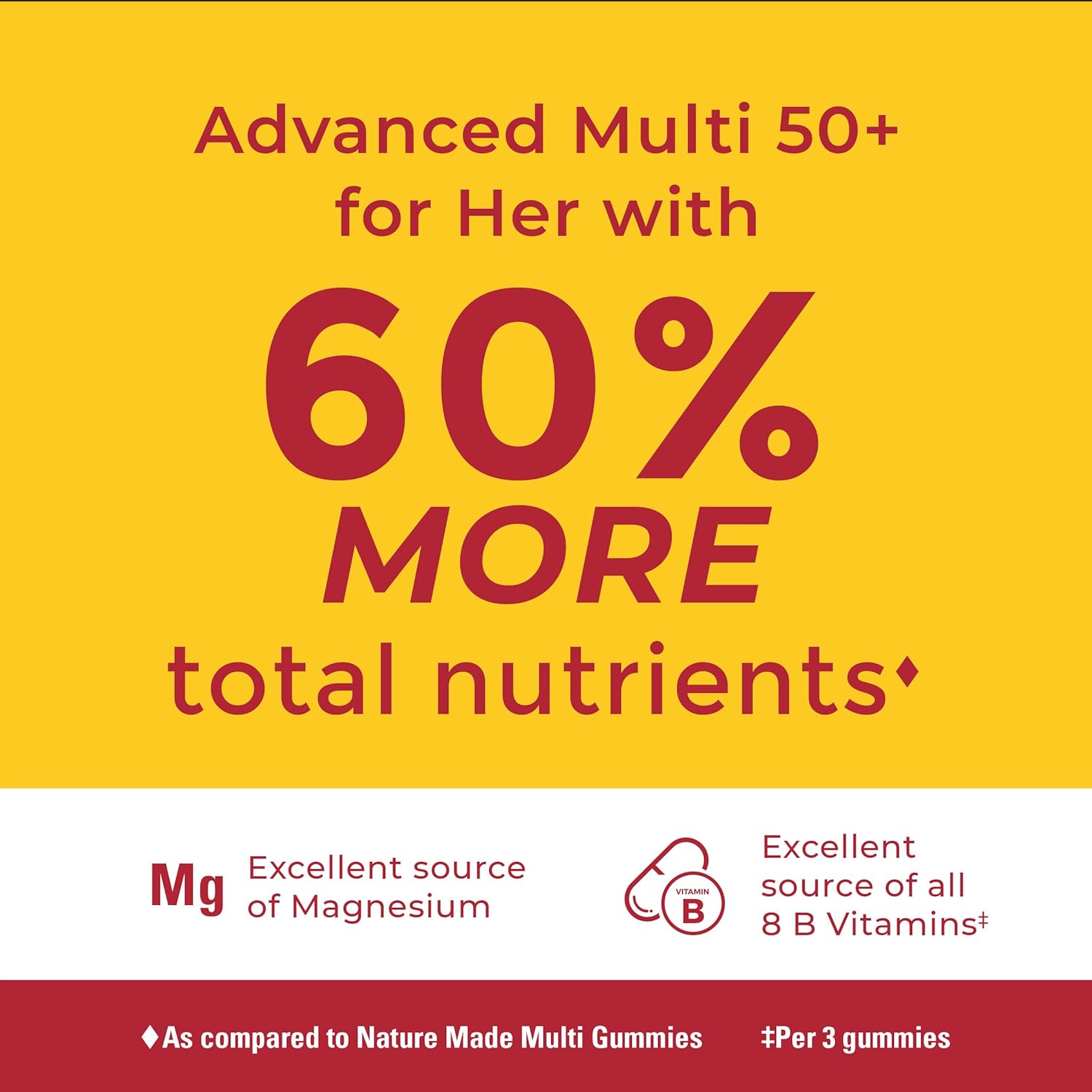 Nature Made Advanced Multivitamin Gummies 50 + for Her, 84 Count.