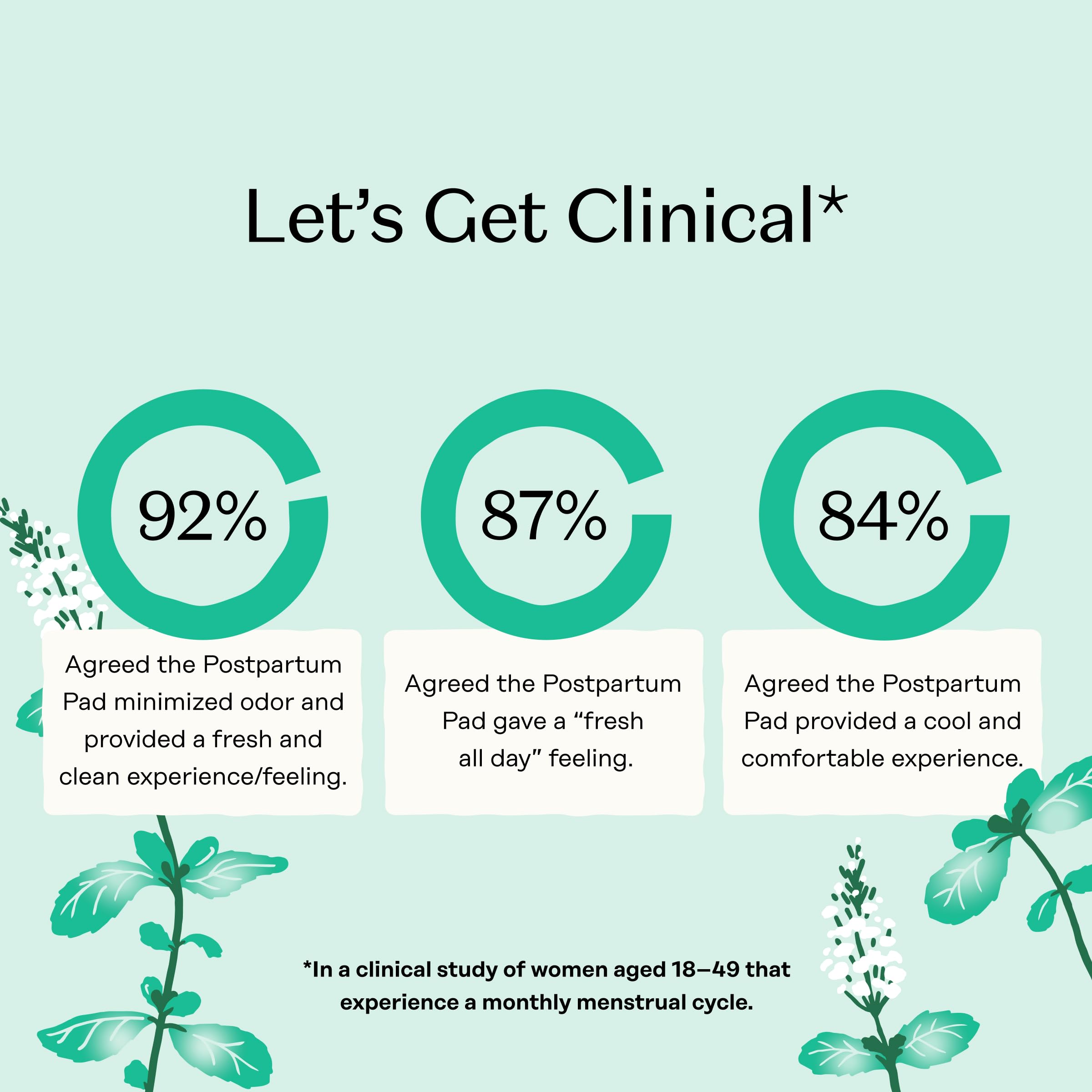 The Honey Pot Company Cooling Herbal Infusion Liners w/Wings