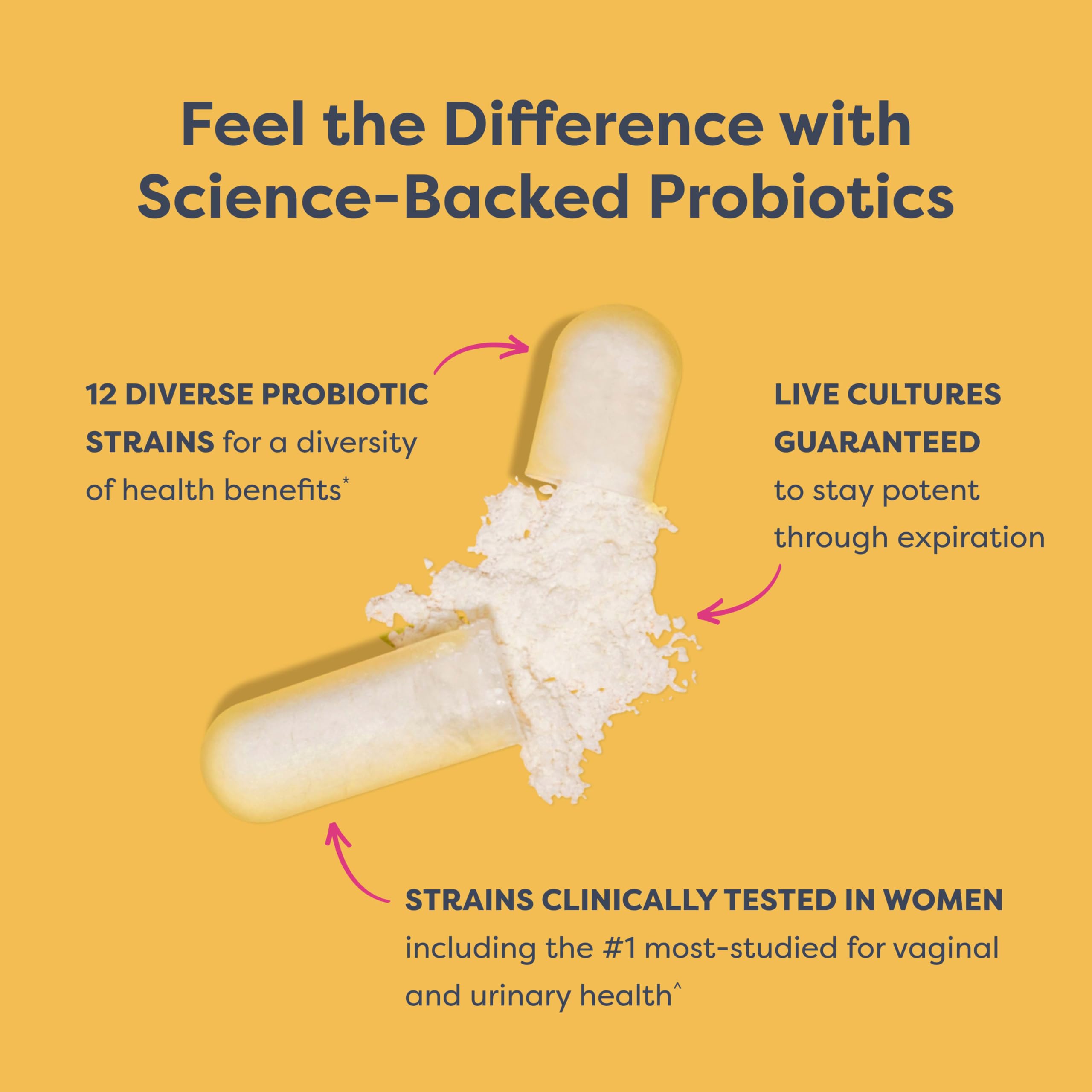 Renew Life Probiotic 50 Billion, 30 Count