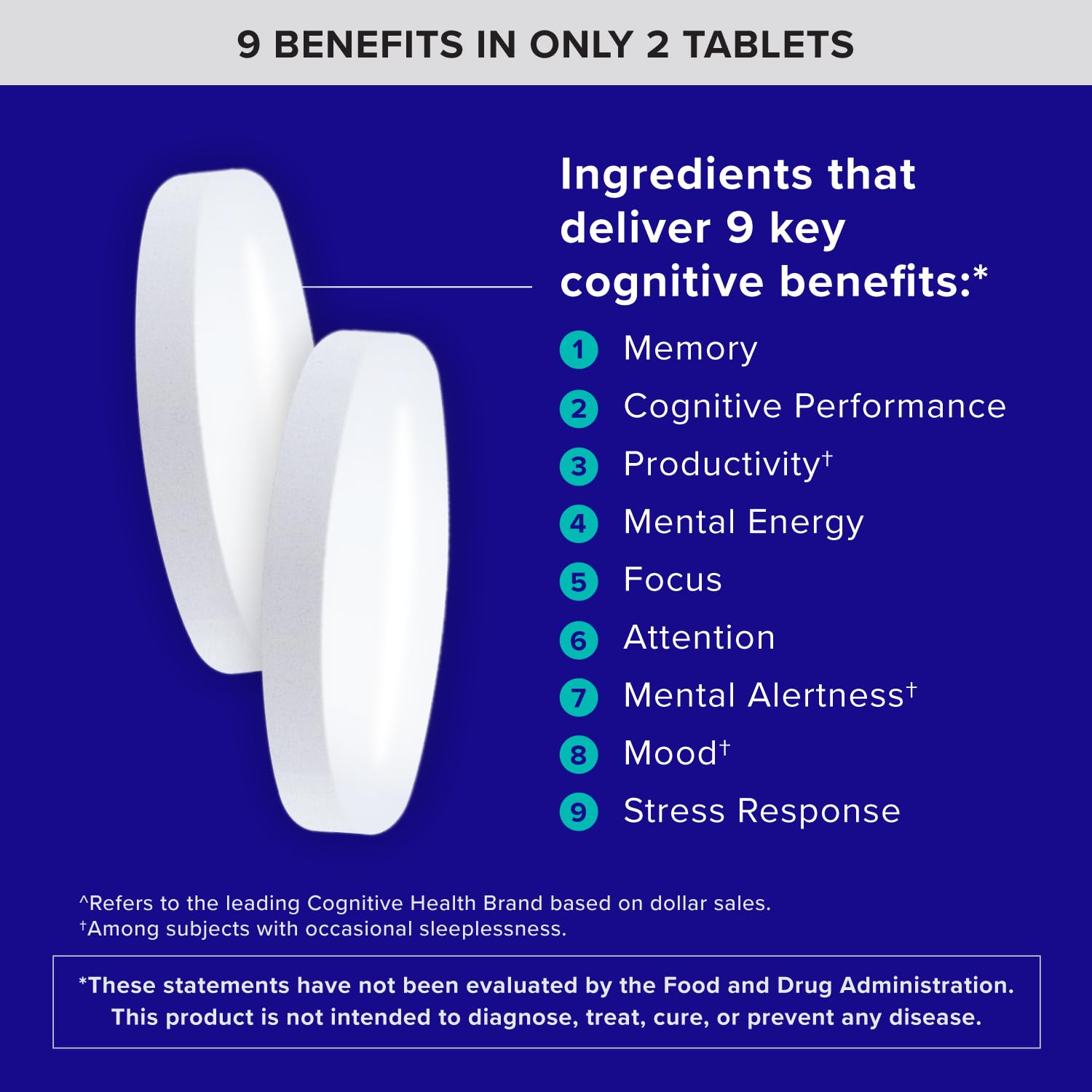 Qunol Brain Health Memory Plus with B6
