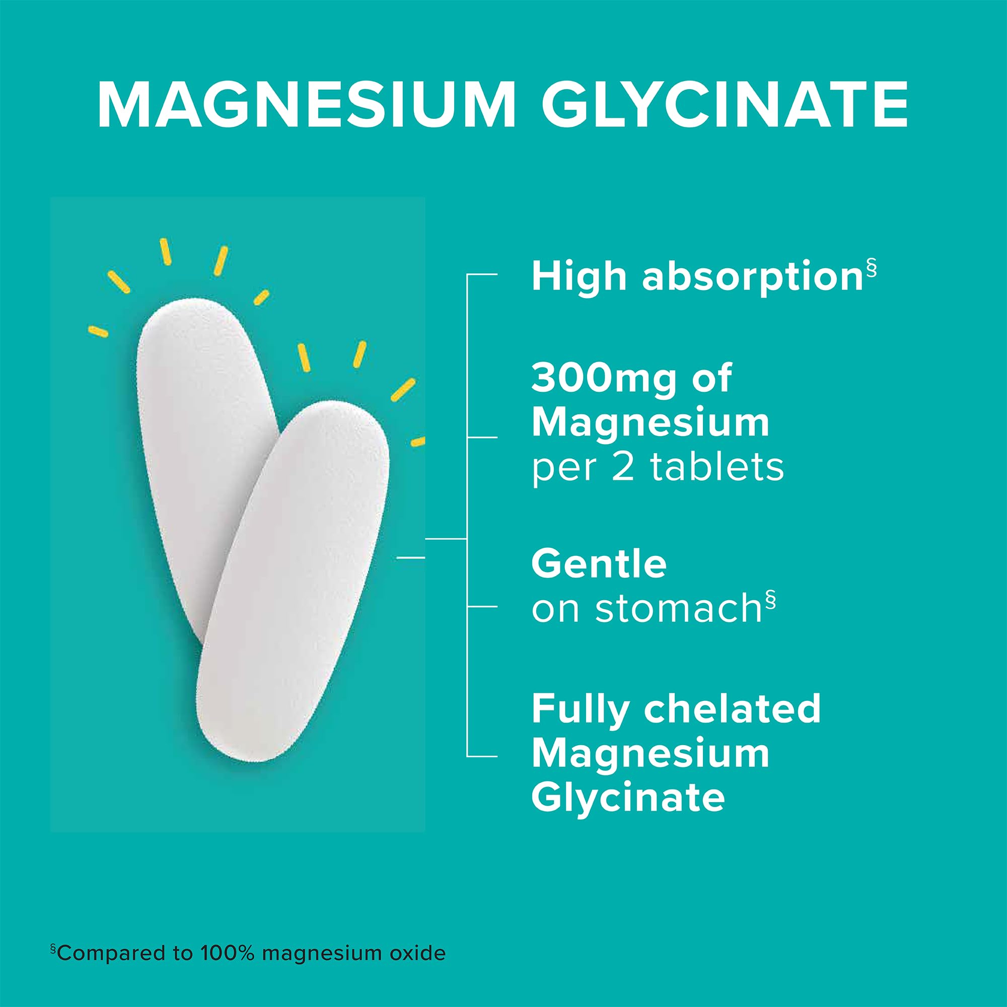 Qunol Magnesium Glycinate, 300mg