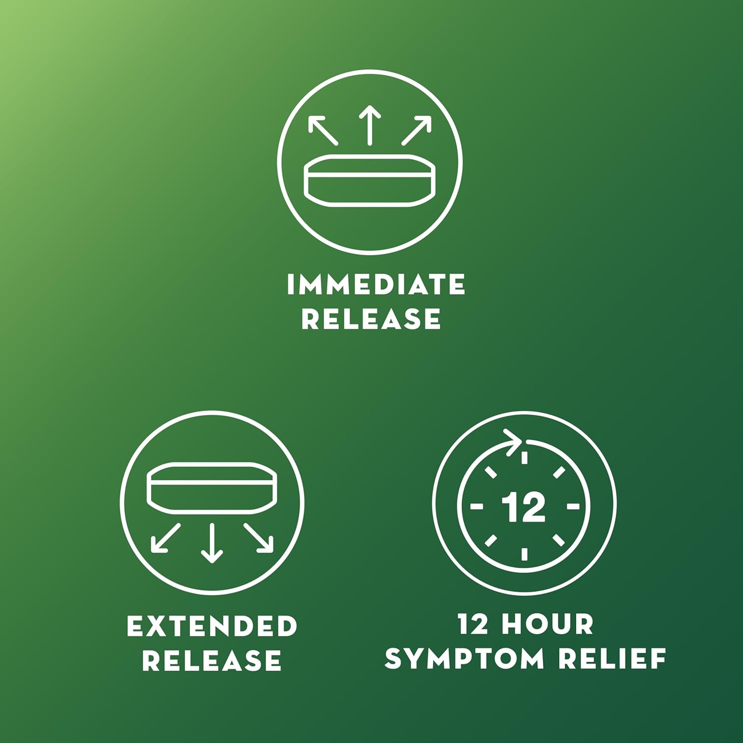 Mucinex DM 12 Hr Expectorant & Cough Suppressant Tablets 40ct.