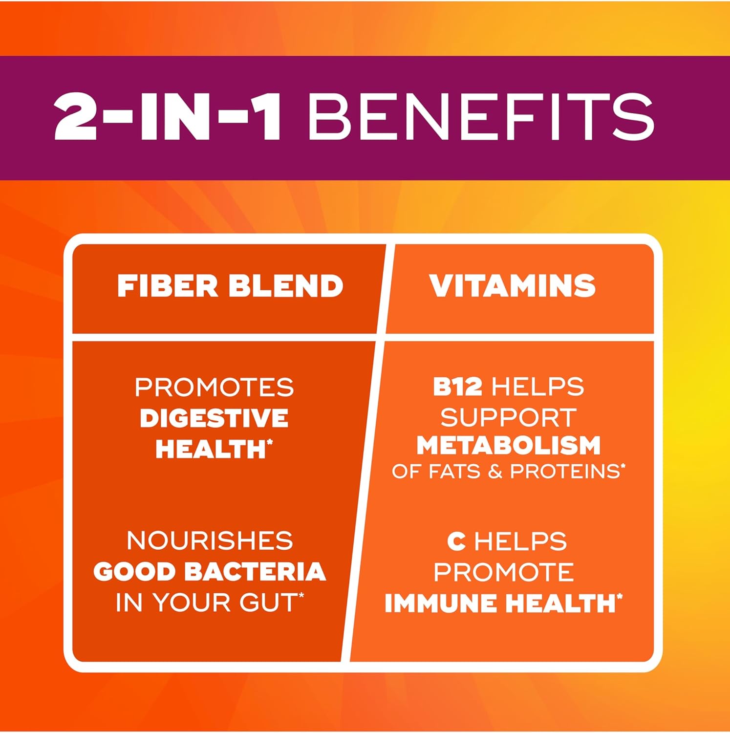 Metamucil Fiber with Vitamins C, D, B12