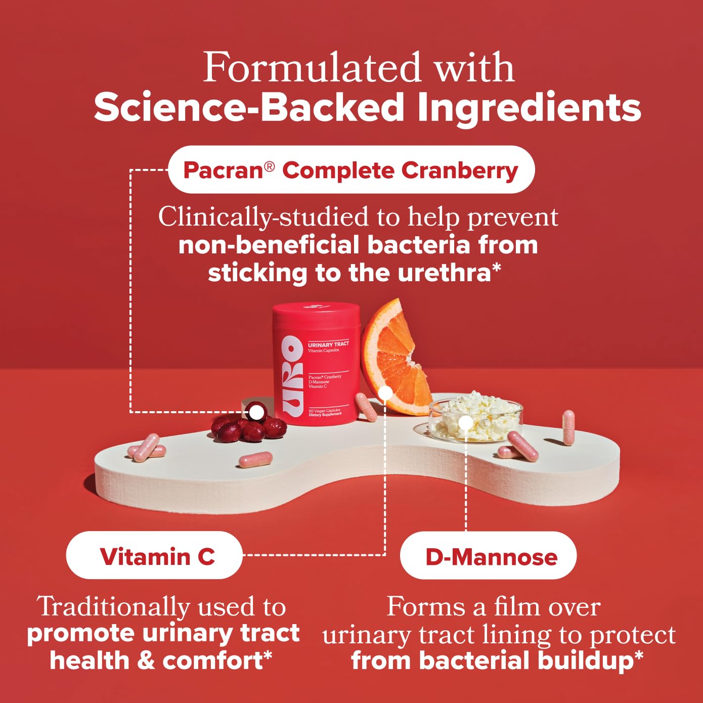 O Positiv URO Urinary Tract Health, 60 Capsules