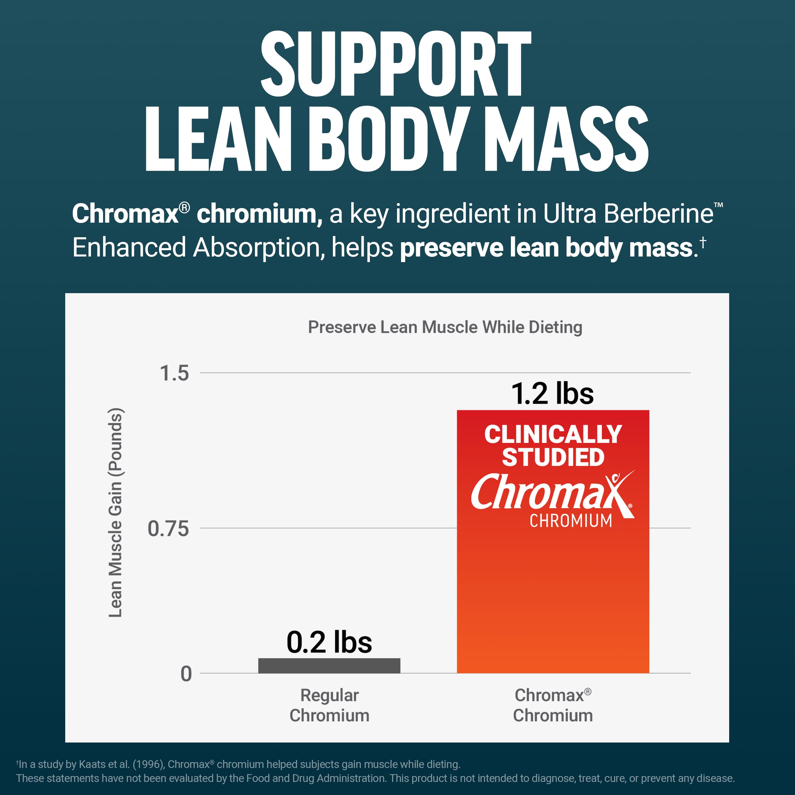 Force Factor Ultra Berberine Enhanced Absorption, 60 Capsules