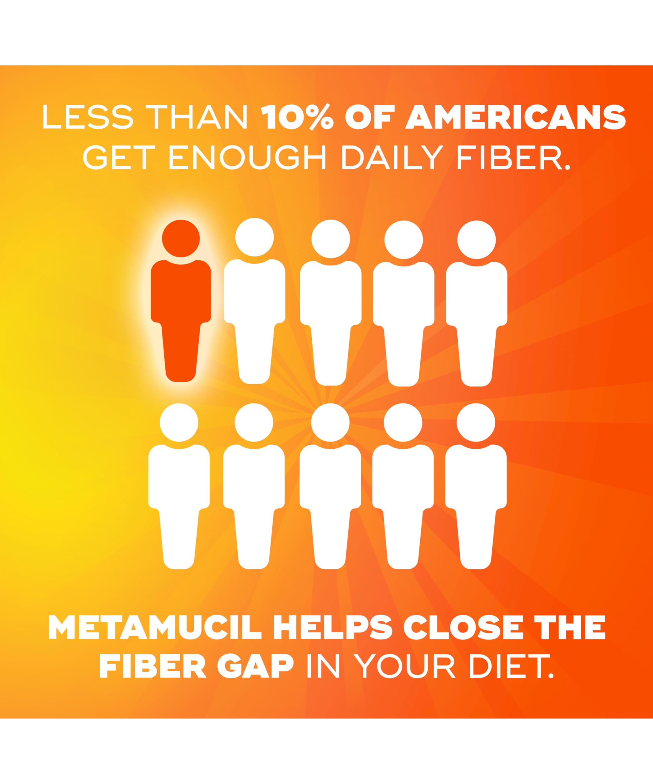 Metamucil Fiber 5g Gummies, Orange Flavor