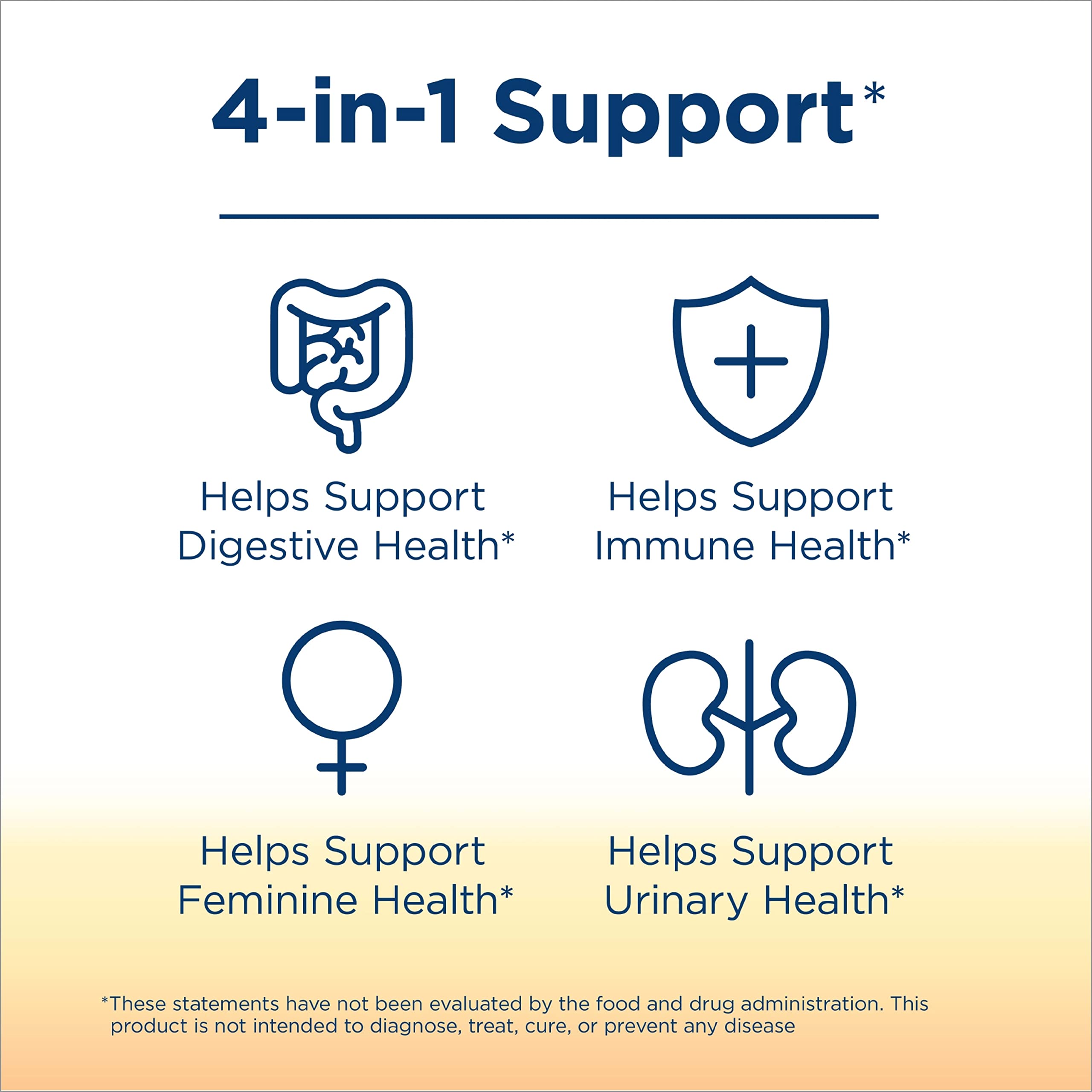 ReNew Life Probiotic