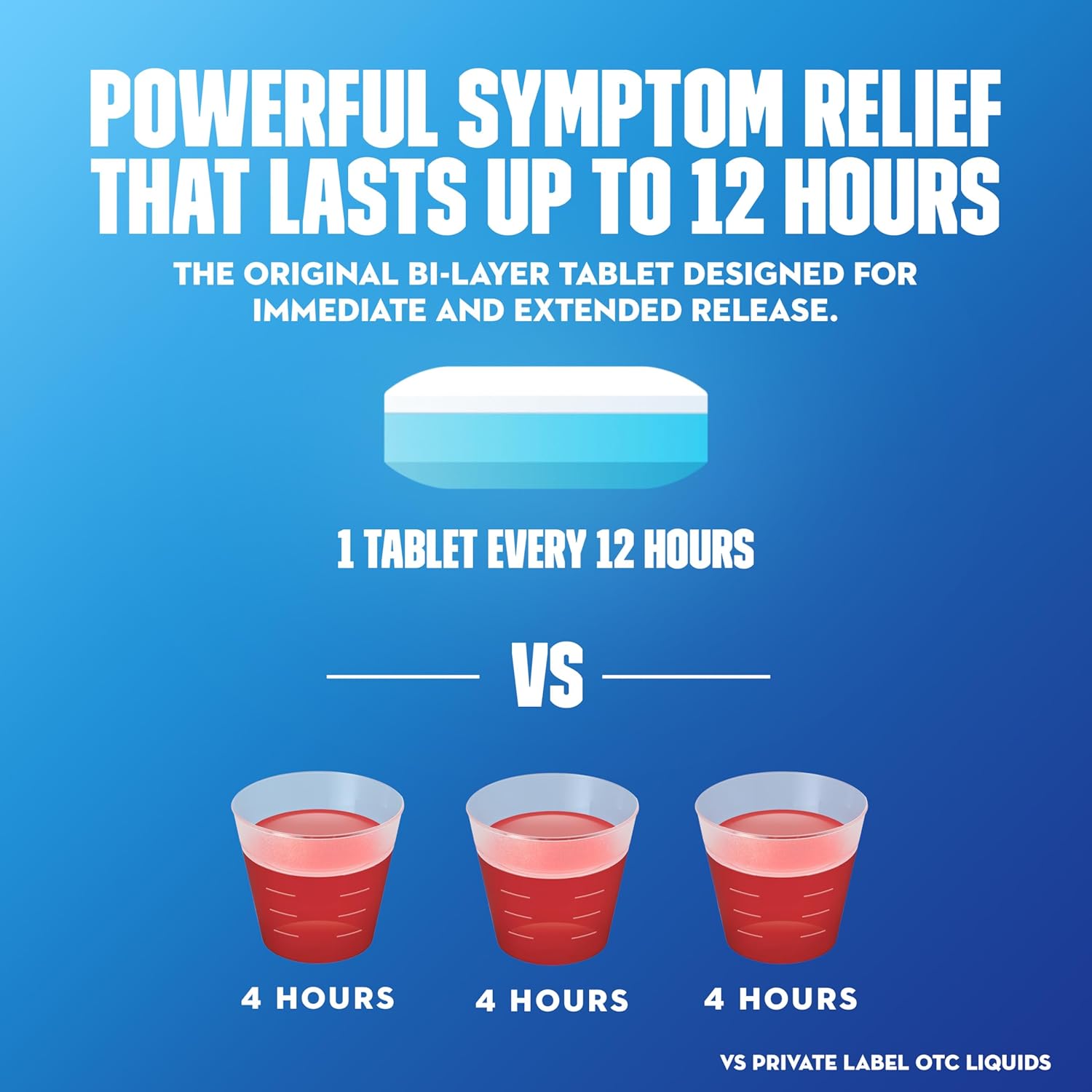 Mucinex 12 Hour Chest Congestion , 40 Count
