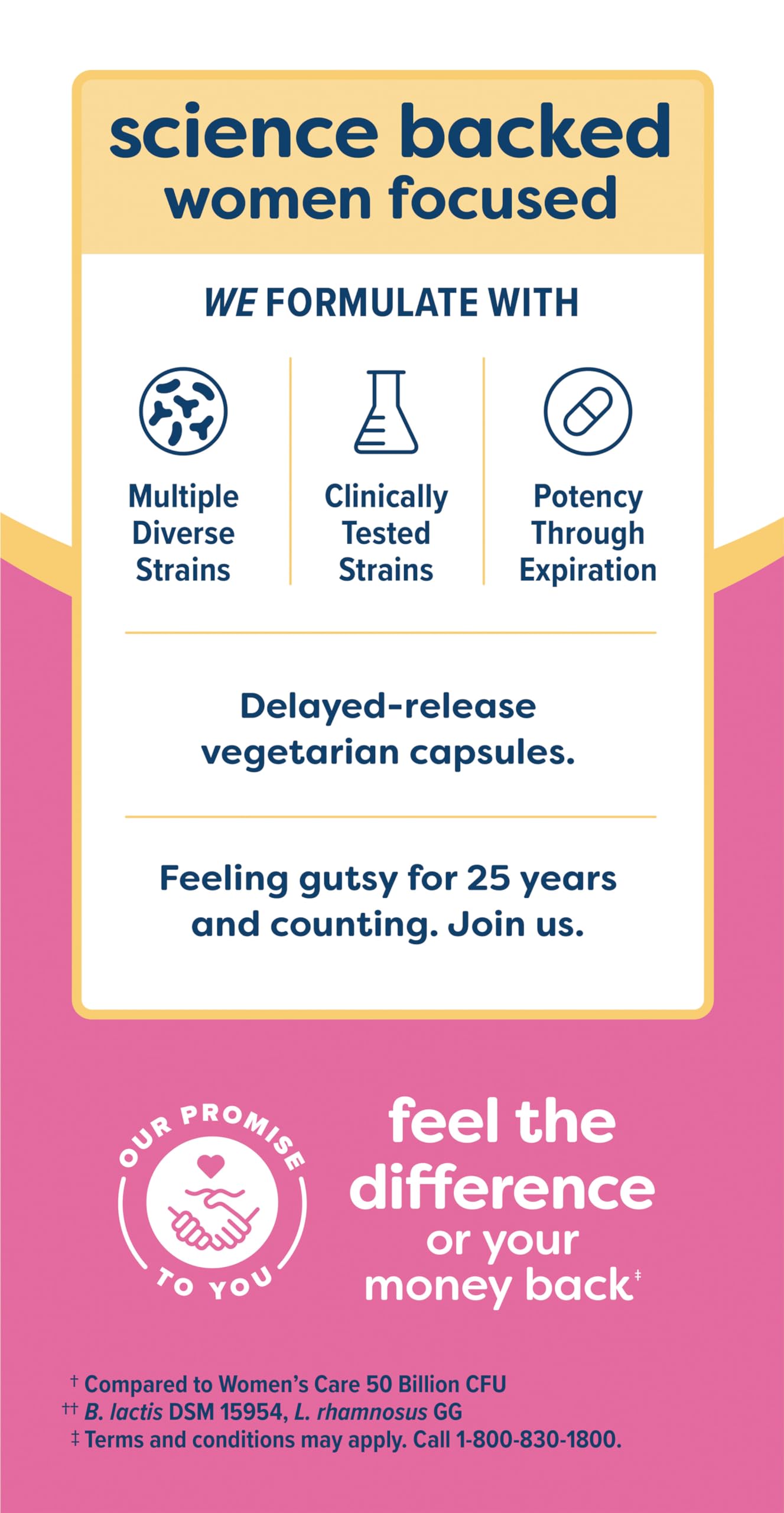 Renew Life Probiotic 50 Billion, 30 Count