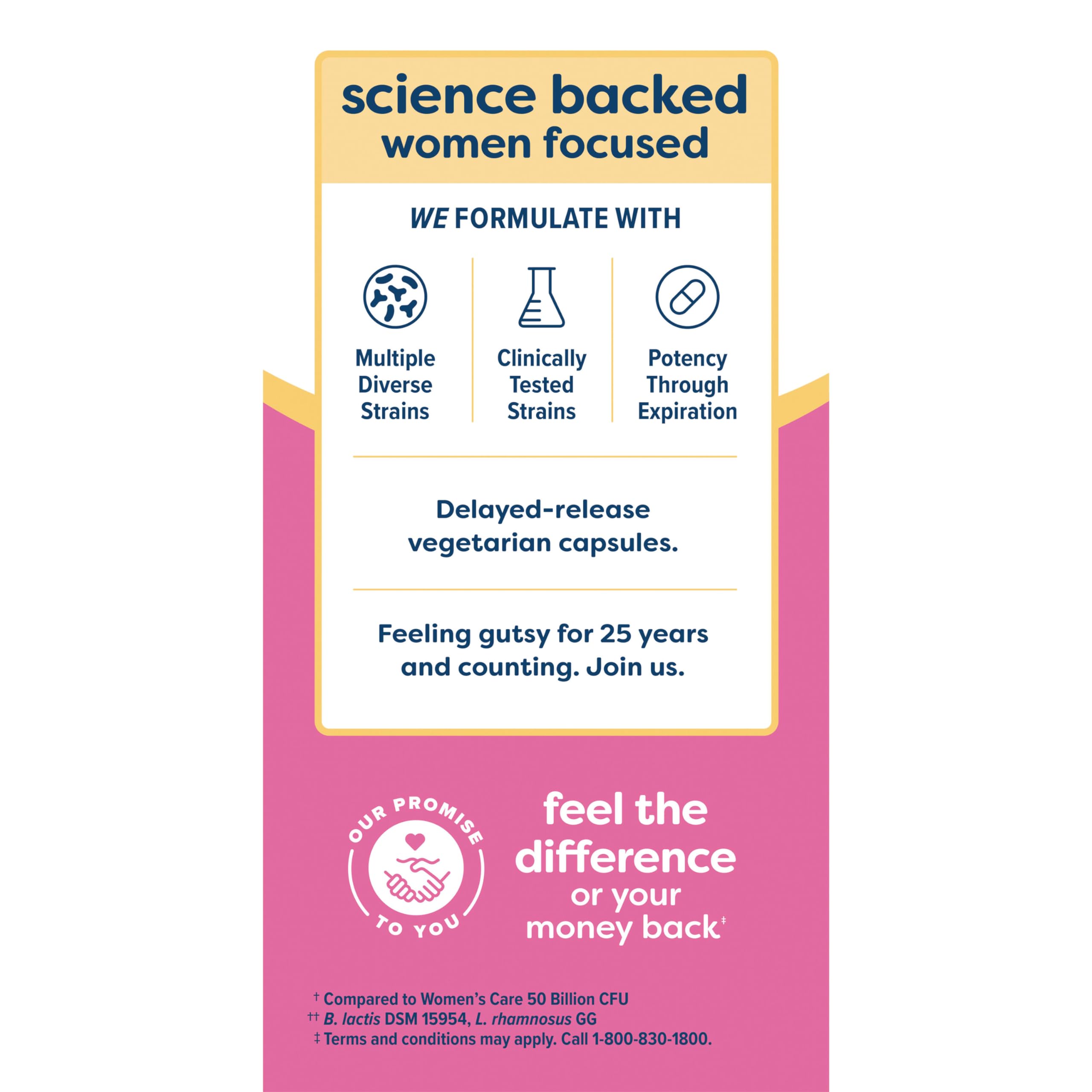 Renew Life Probiotic 50 Billion, 30 Count