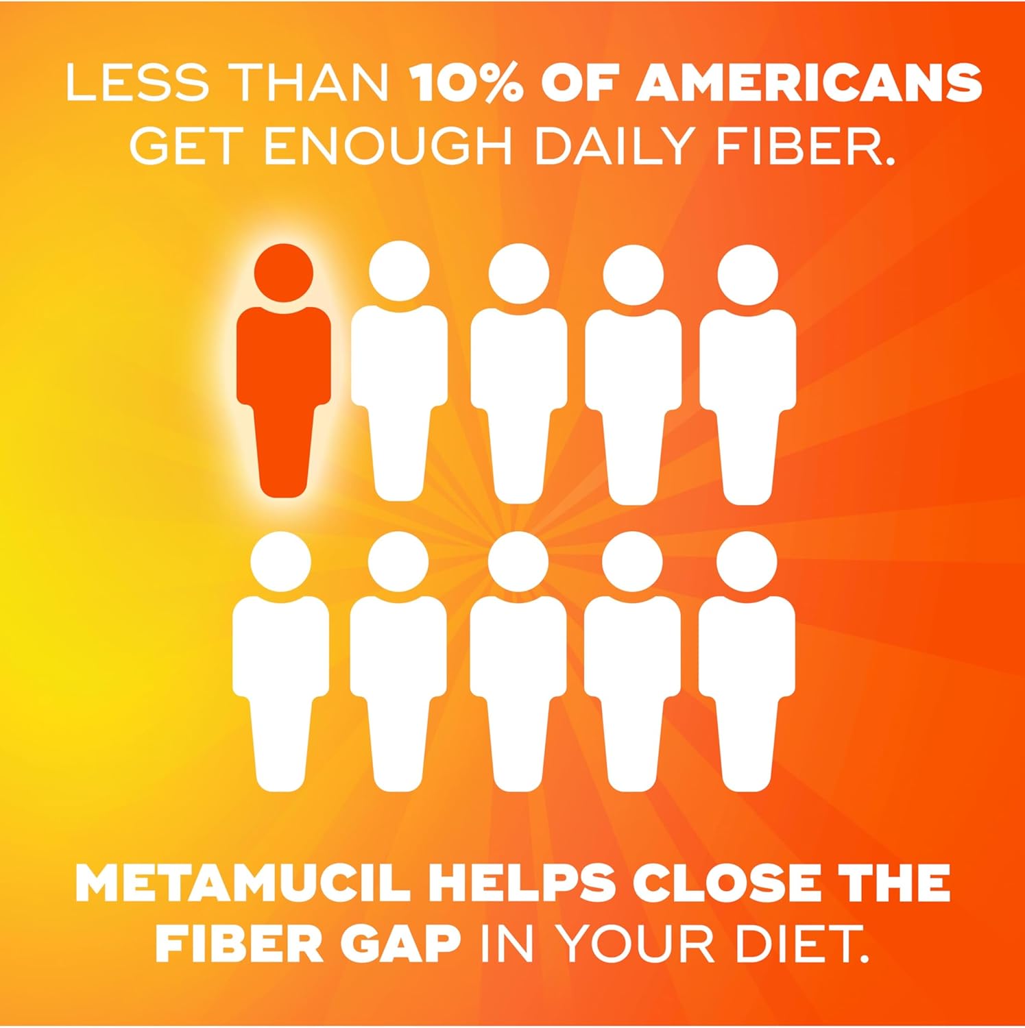 Metamucil Fiber with Vitamins C, D, B12
