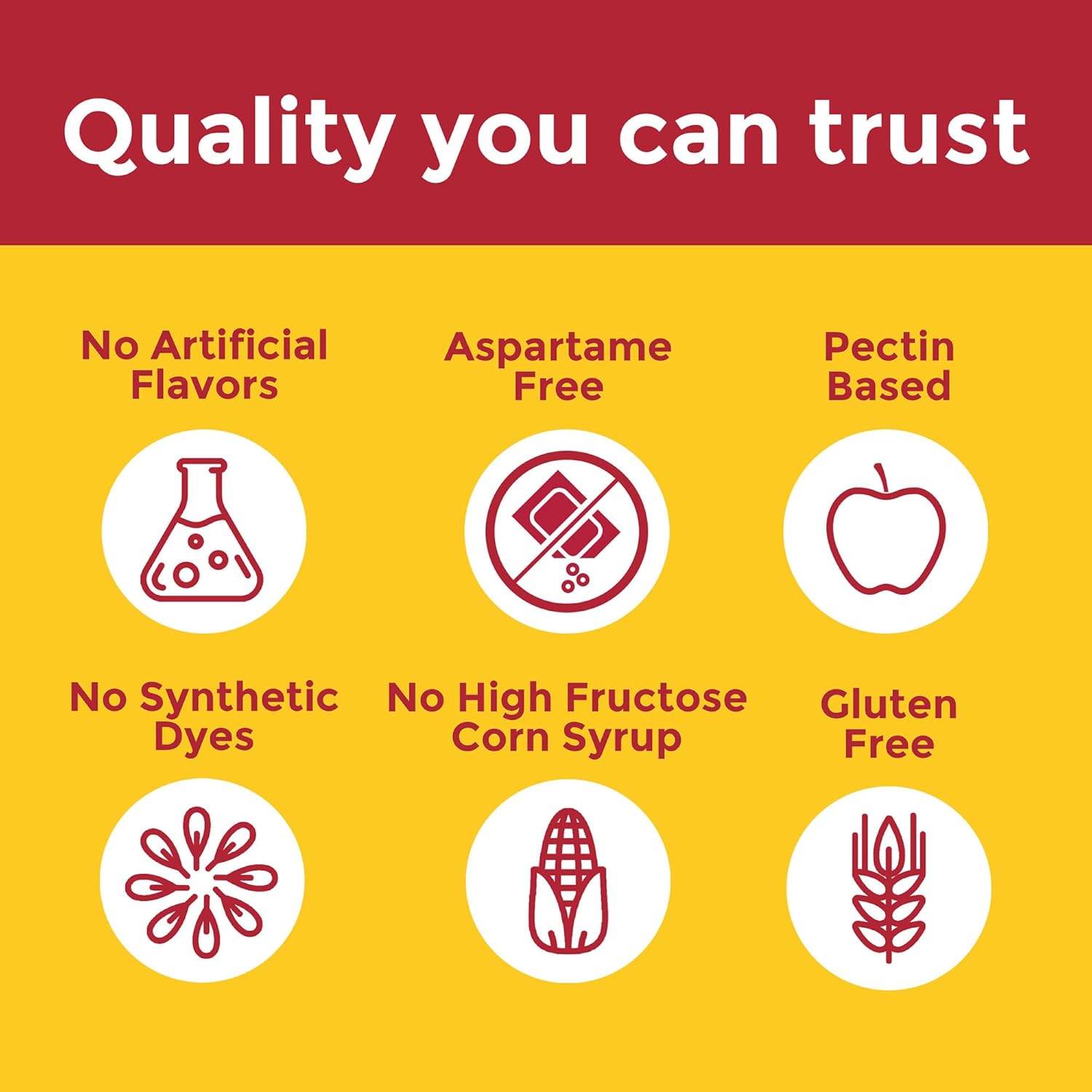 Nature Made Zero Sugar Vitamin C 250 mg, 100 Sugar Free Gummies