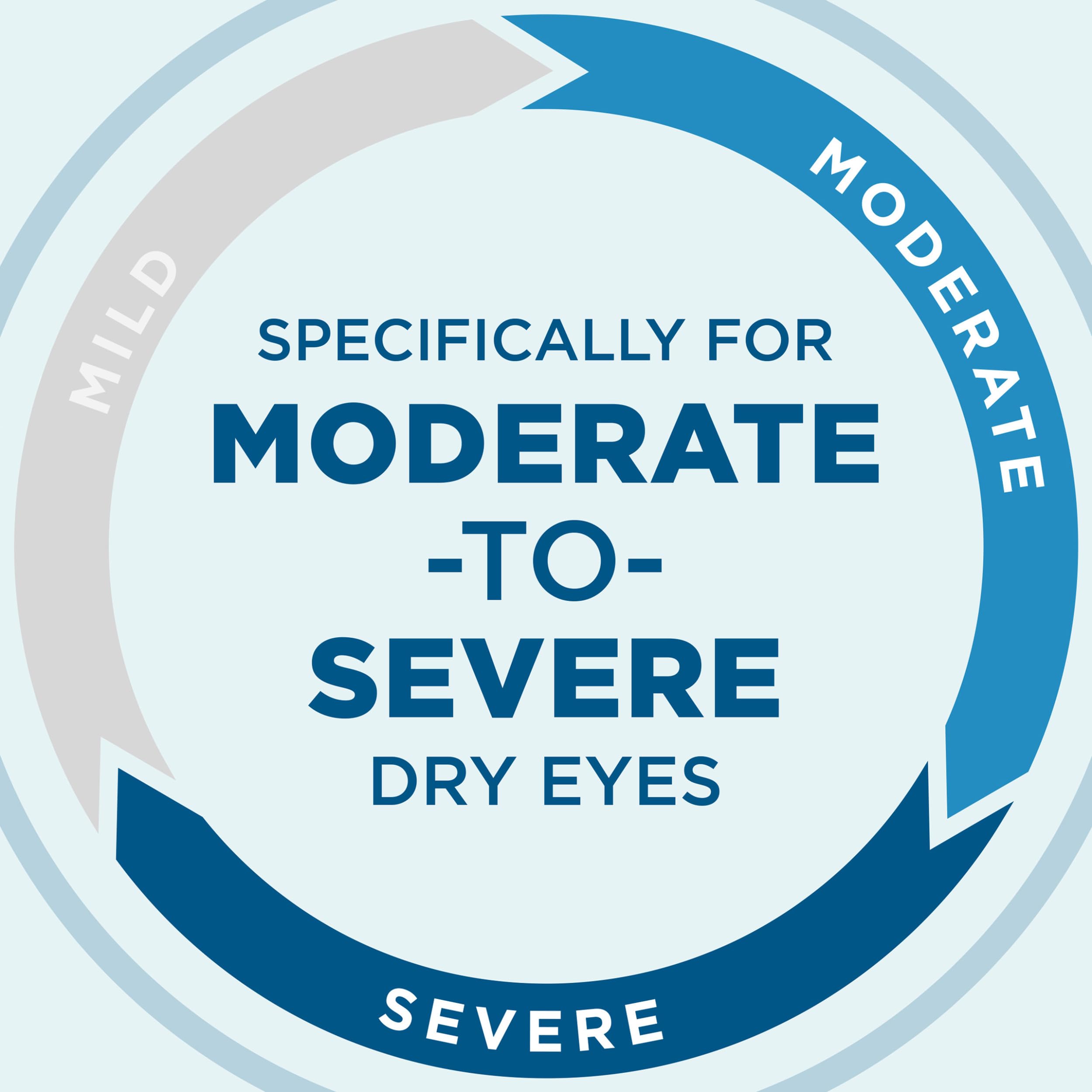 BLINK GelTears Eye Drops, 0.34 Fl Oz