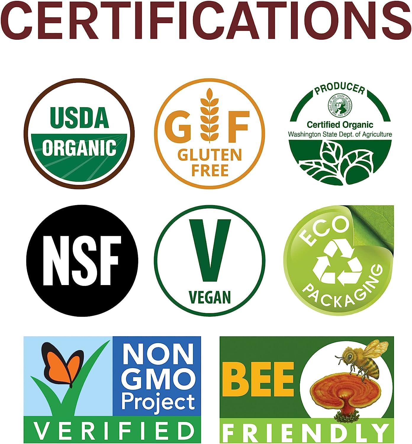 Host Defense Breathe Capsules