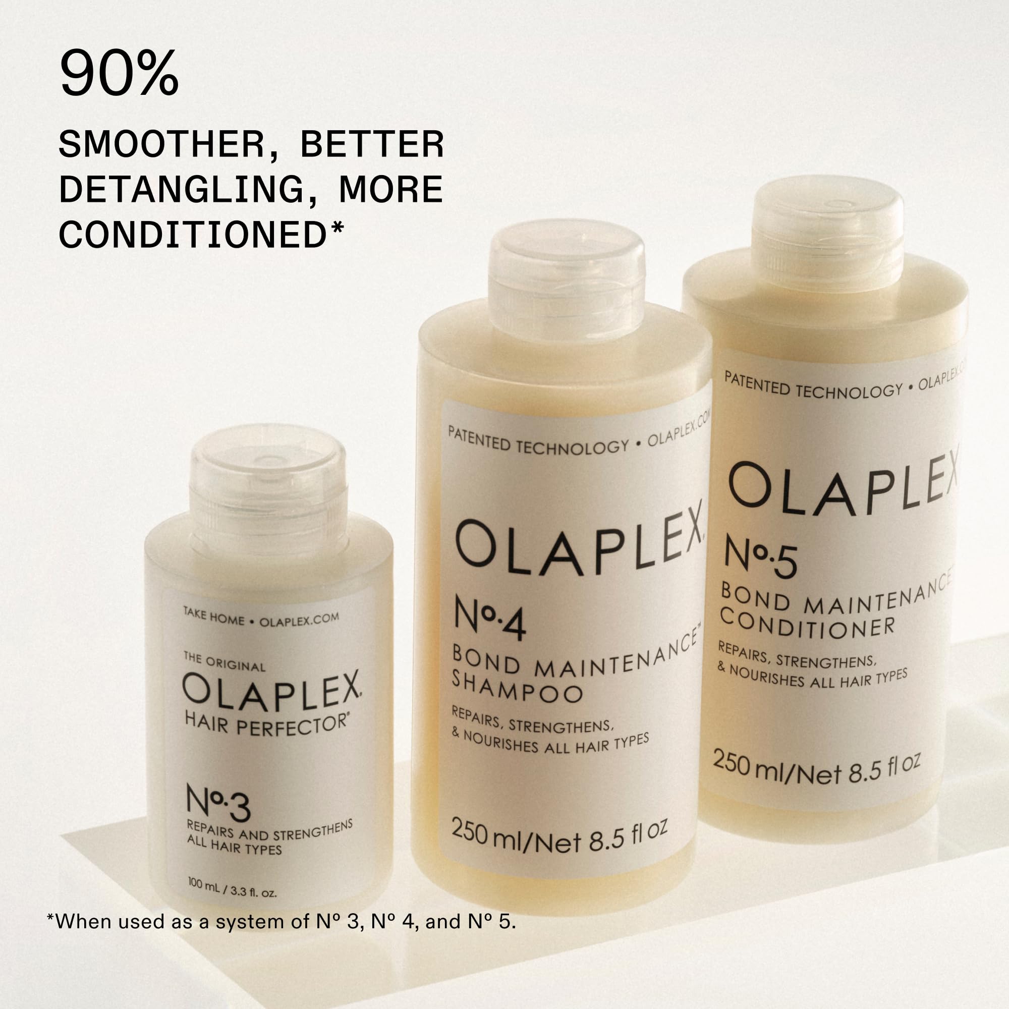 Olaplex No. 5 Bond Maintenance Conditioner