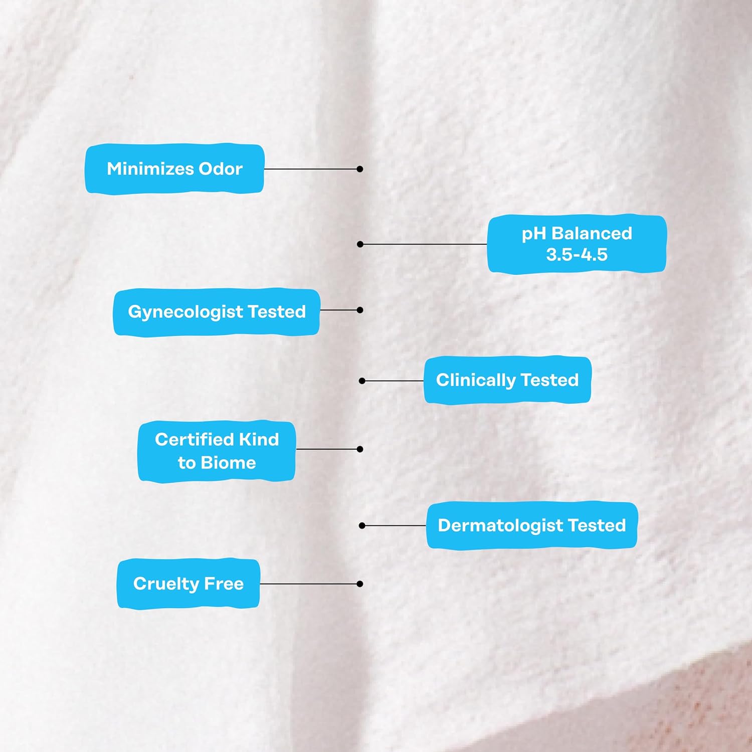 The Honey Pot Company Sensitive Intimate Wipes, 30 ct