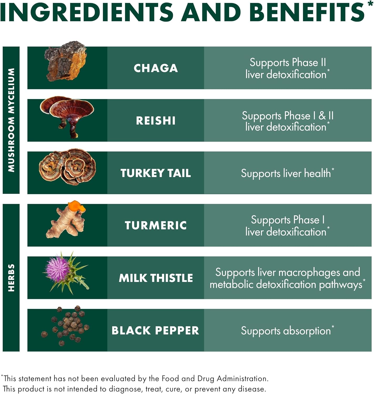 Host Defense MycoBotanicals Liver, 60 Capsules