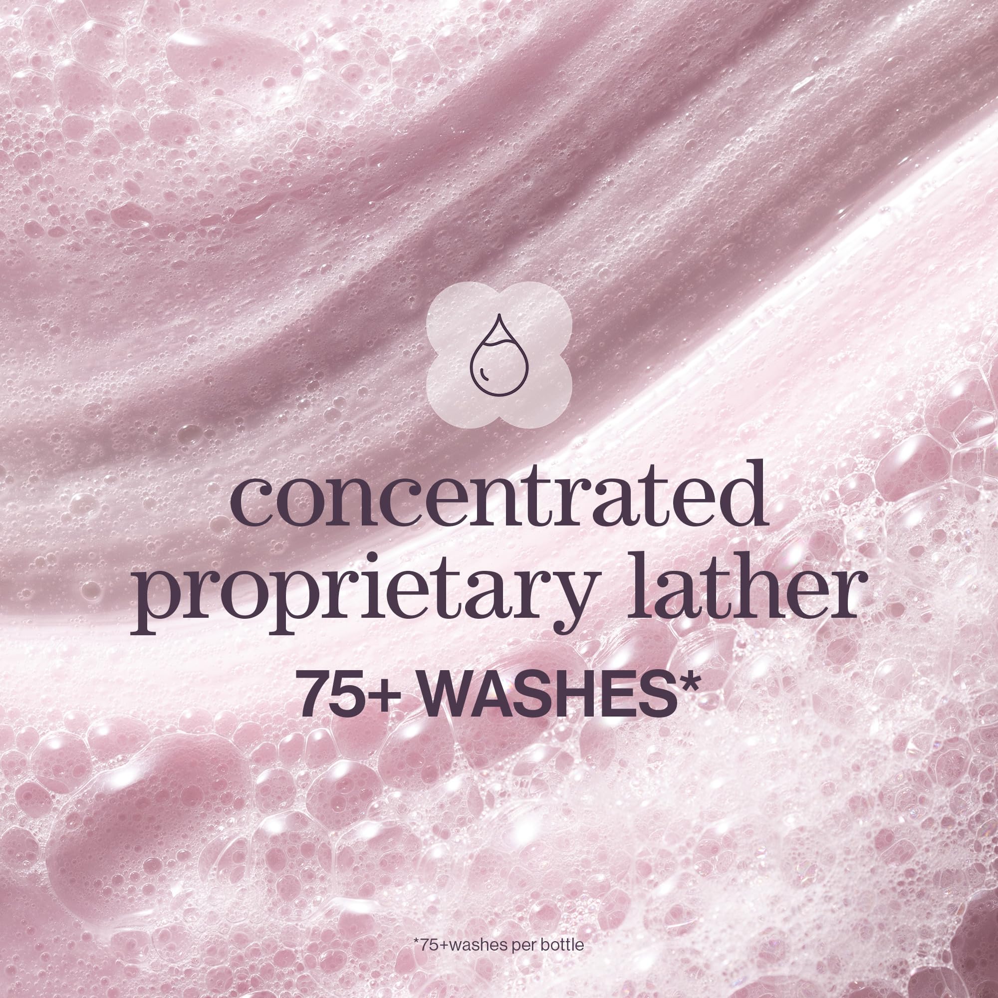 Pureology Pure Volume Shampoo