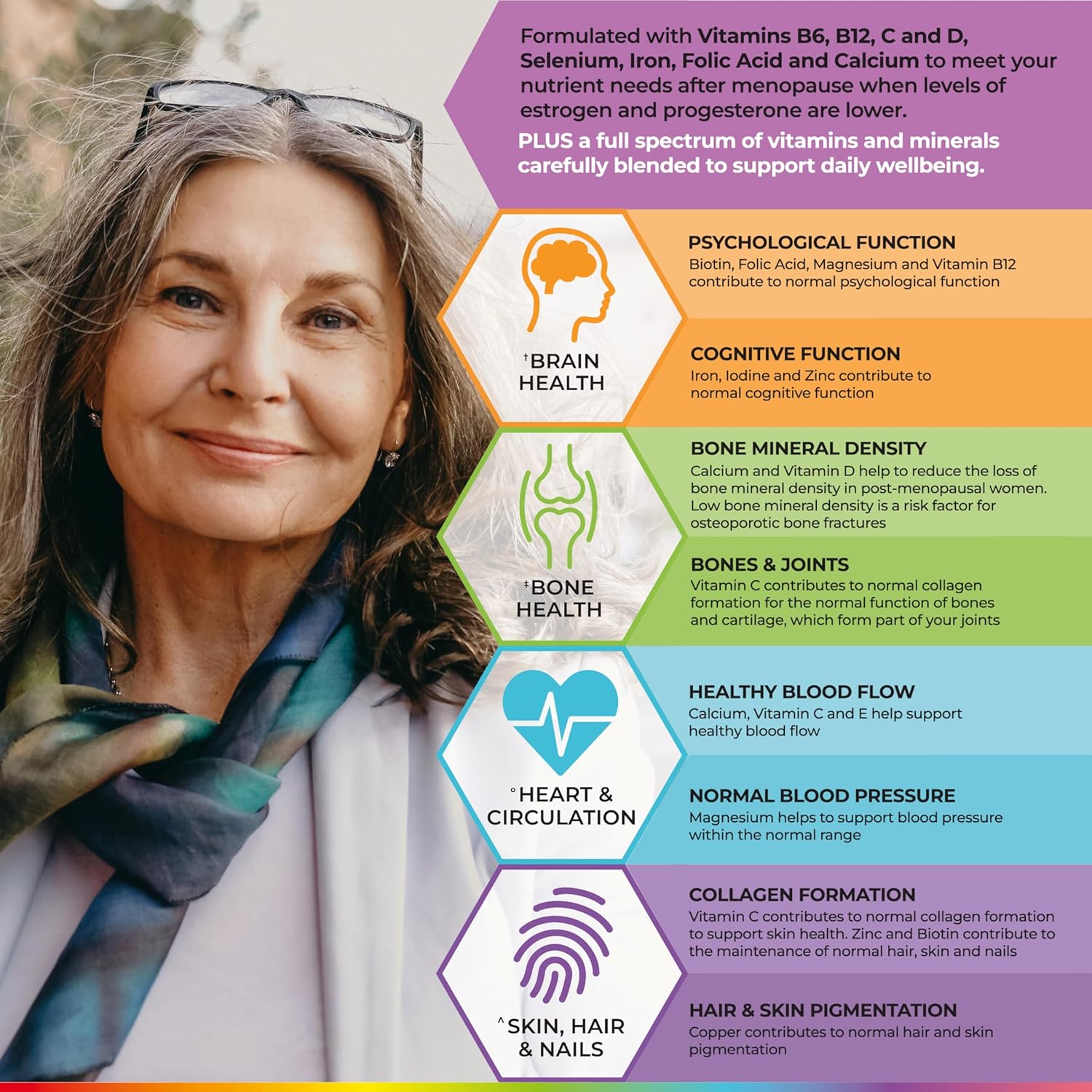 Health & Her Multivitamin Support After Menopause for Women 55+ - Supplements for Women - Nutrition and Wellbeing Support - 1 Month Supply, 60 Tablets - Vegan & Gluten Free