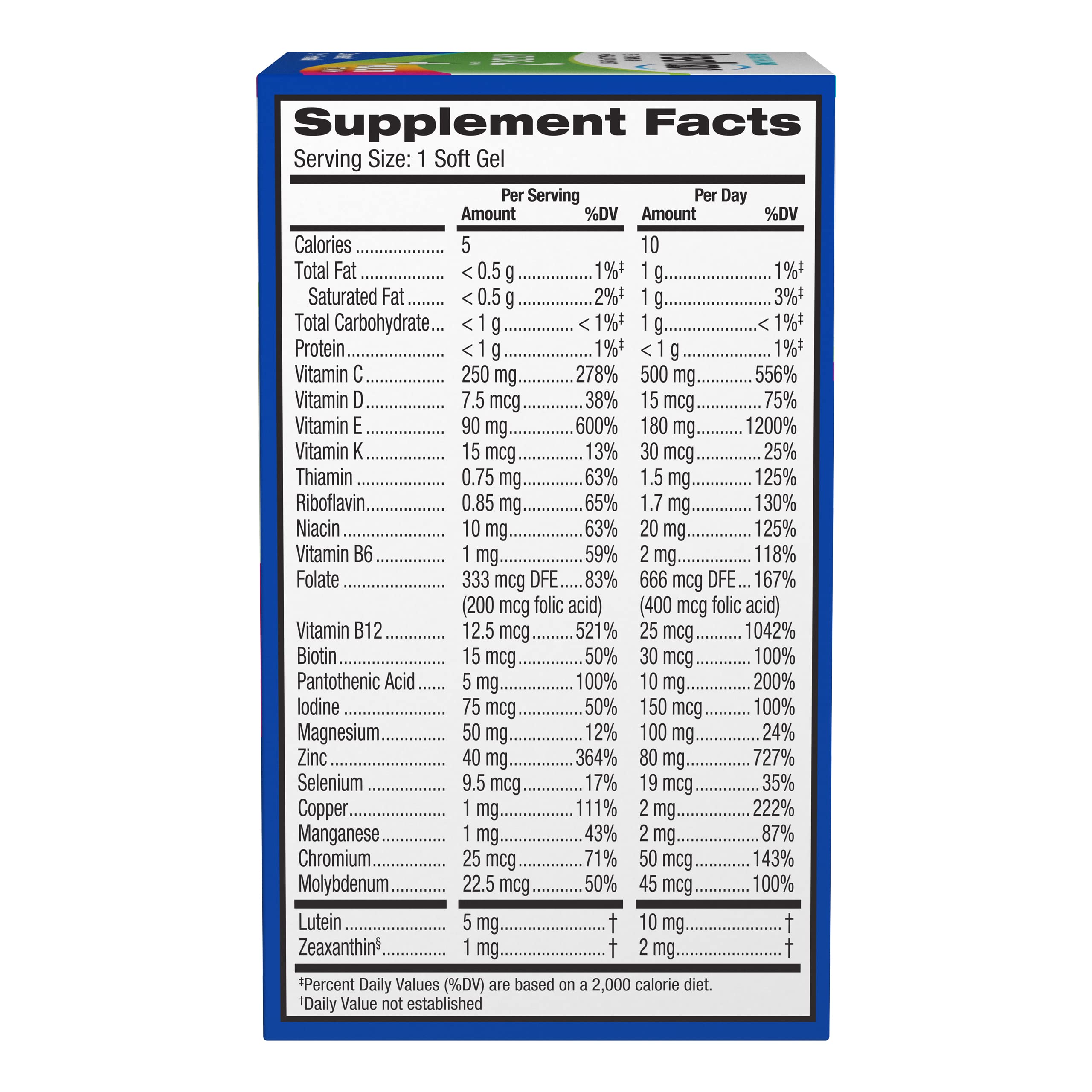 PreserVision AREDS 2 + Multivitamin Softgels