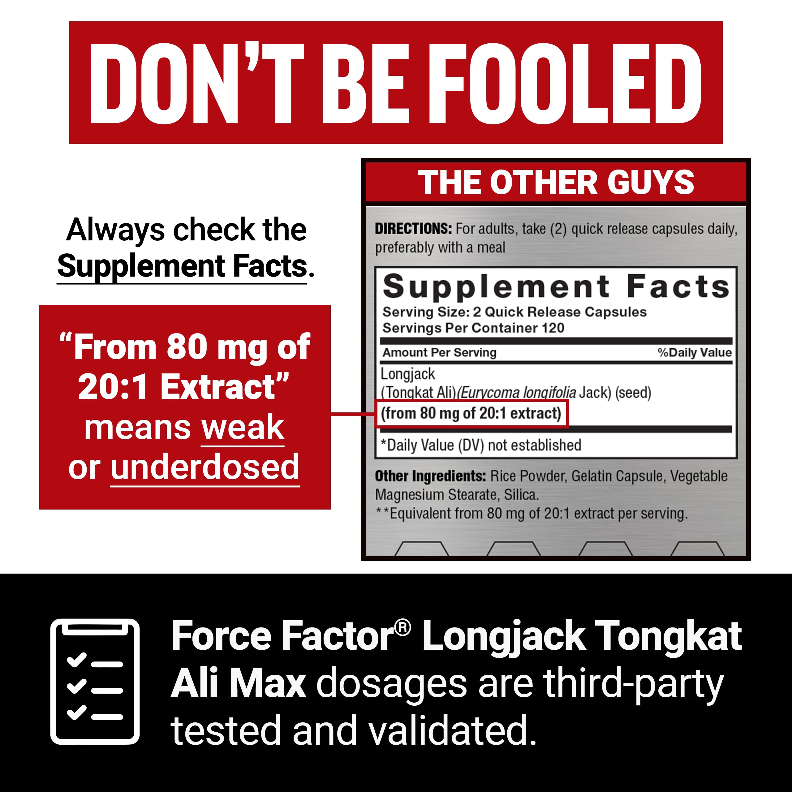 Force Factor Longjack Tongkat Ali 500mg